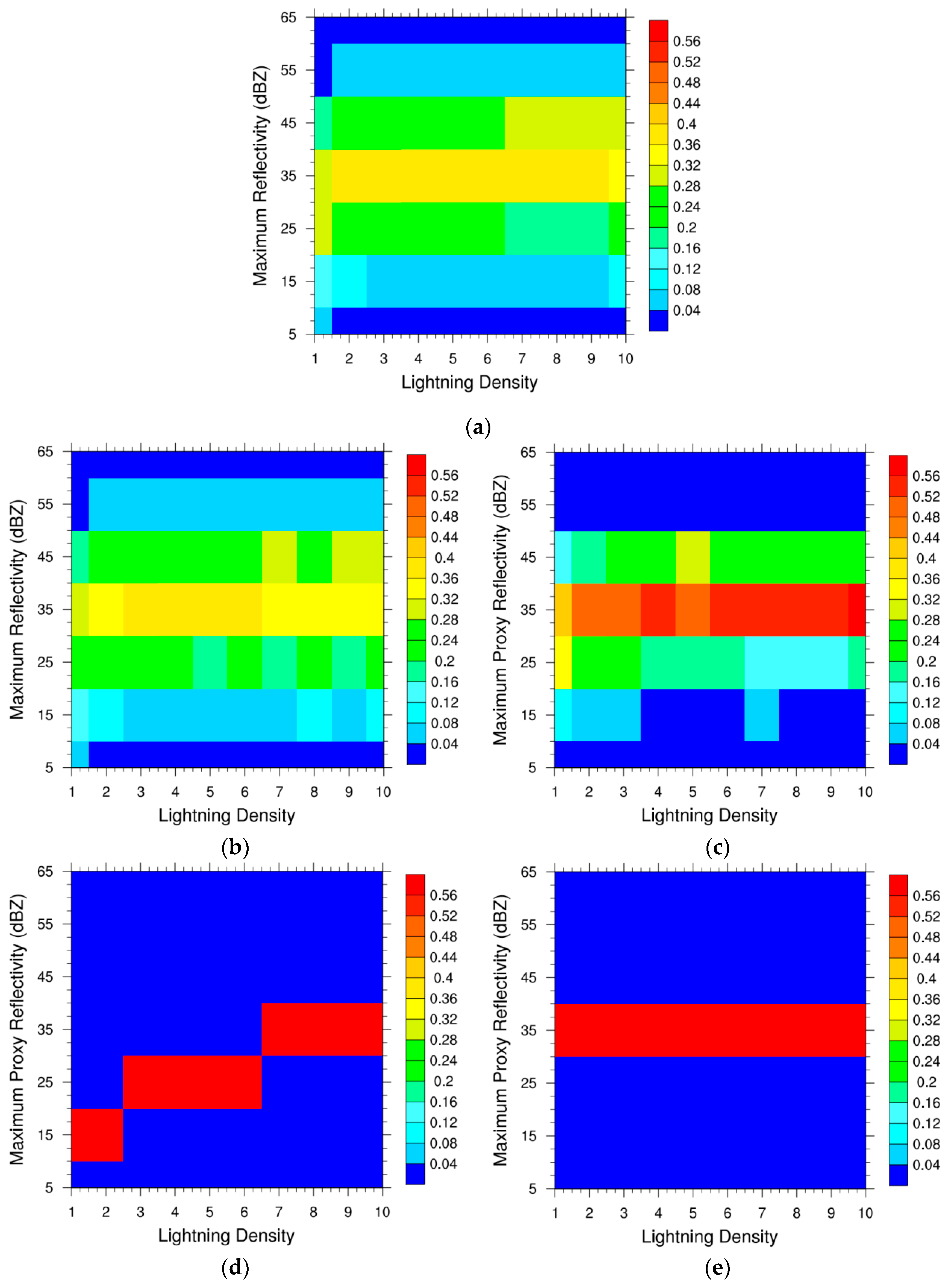 Remotesensing 16 00719 g005