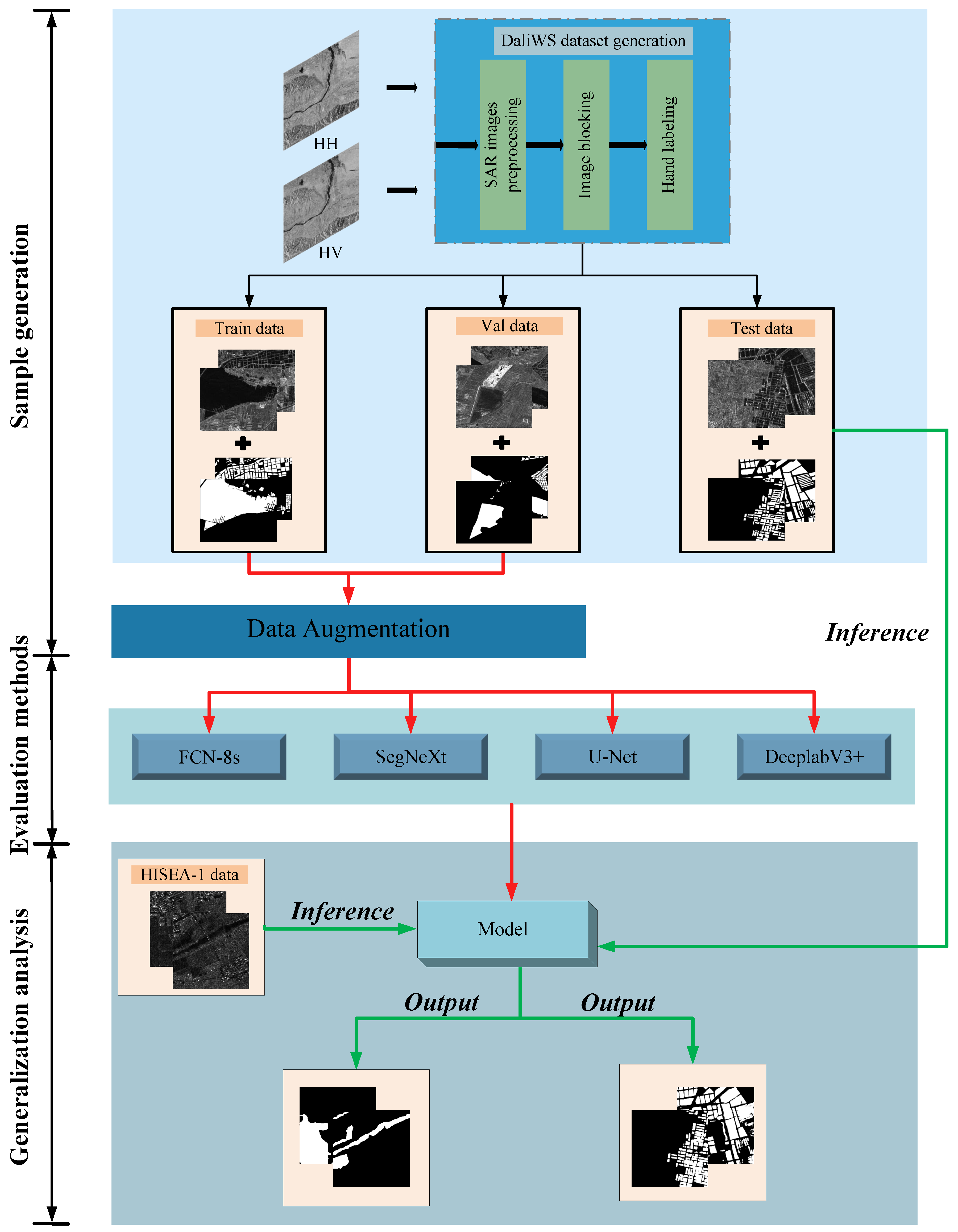 Remotesensing 16 00720 g005
