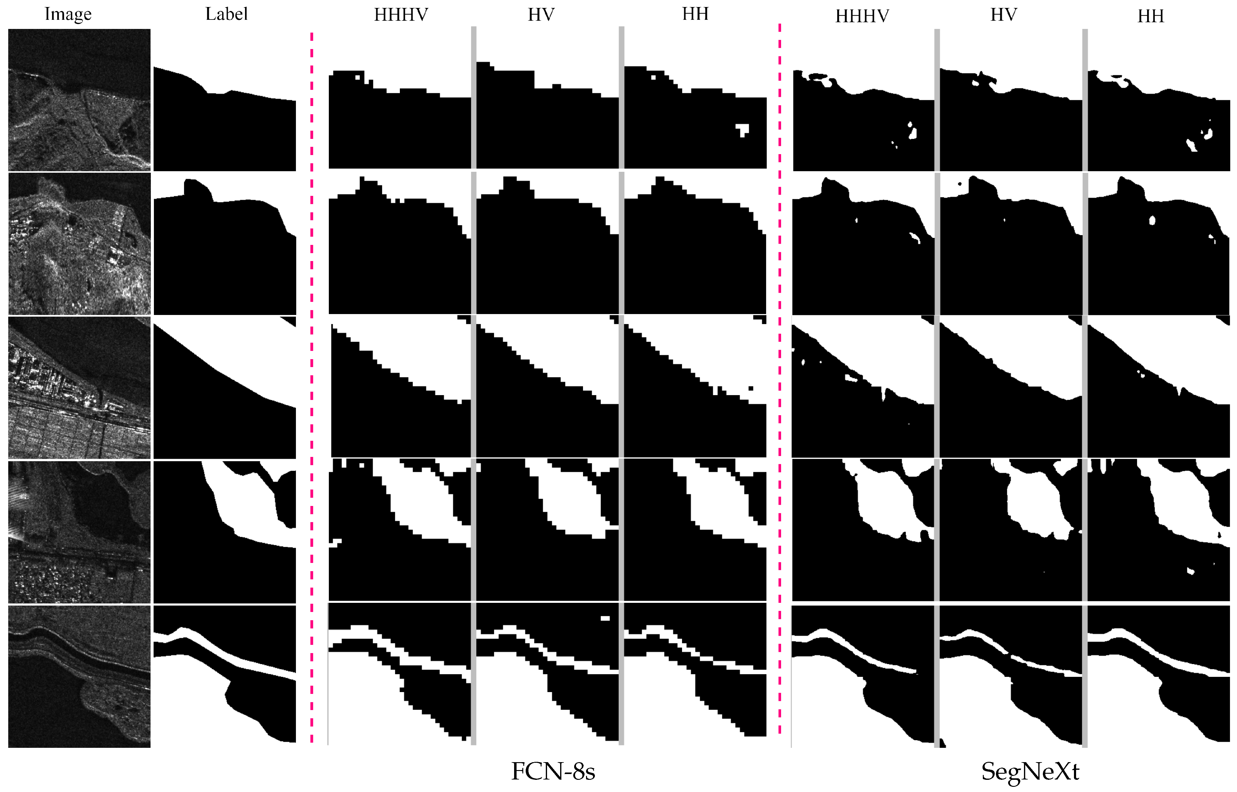 Remotesensing 16 00720 g009