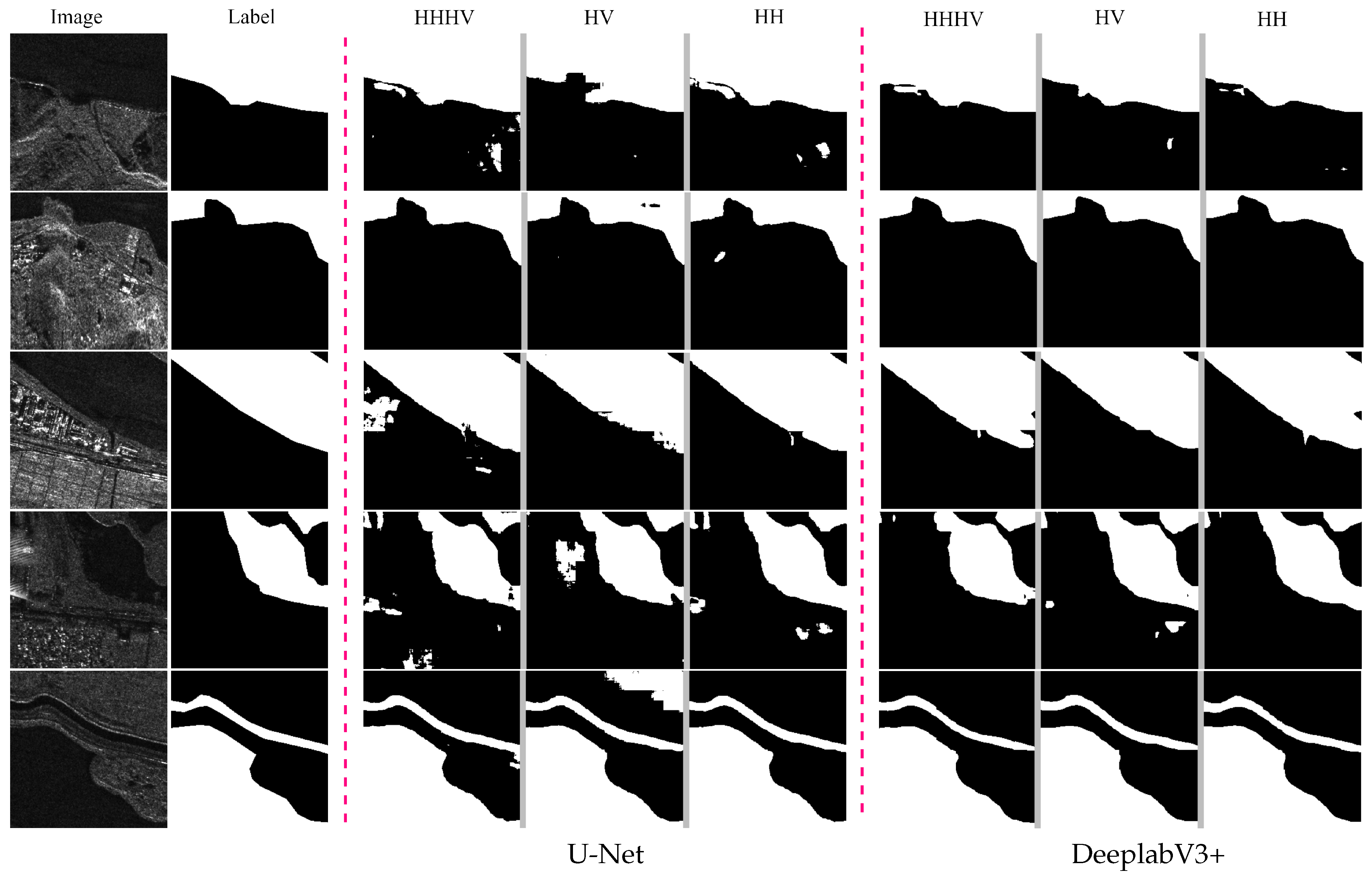 Remotesensing 16 00720 g010
