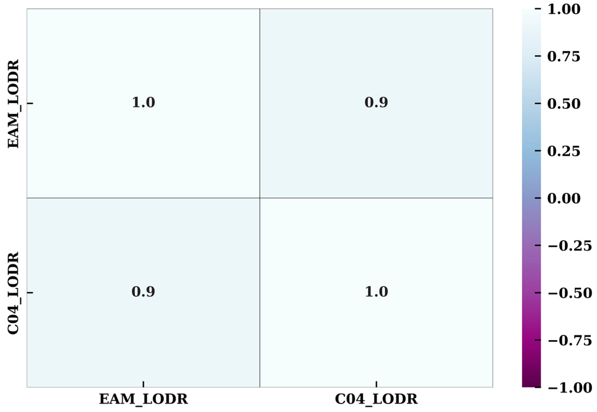 Remotesensing 16 00722 g002