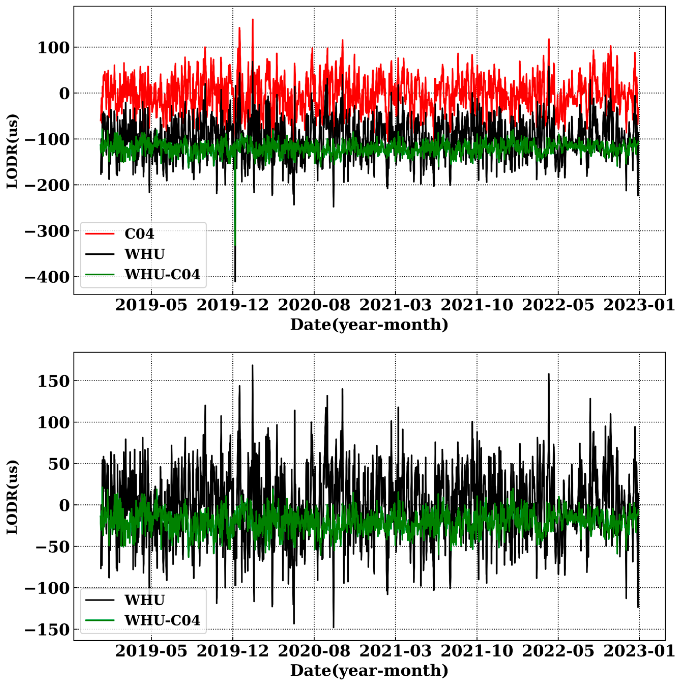 Remotesensing 16 00722 g004