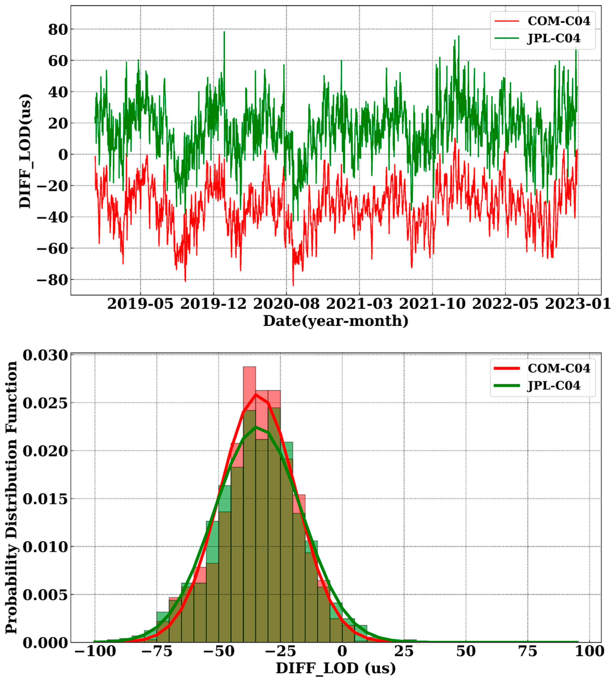 Remotesensing 16 00722 g011
