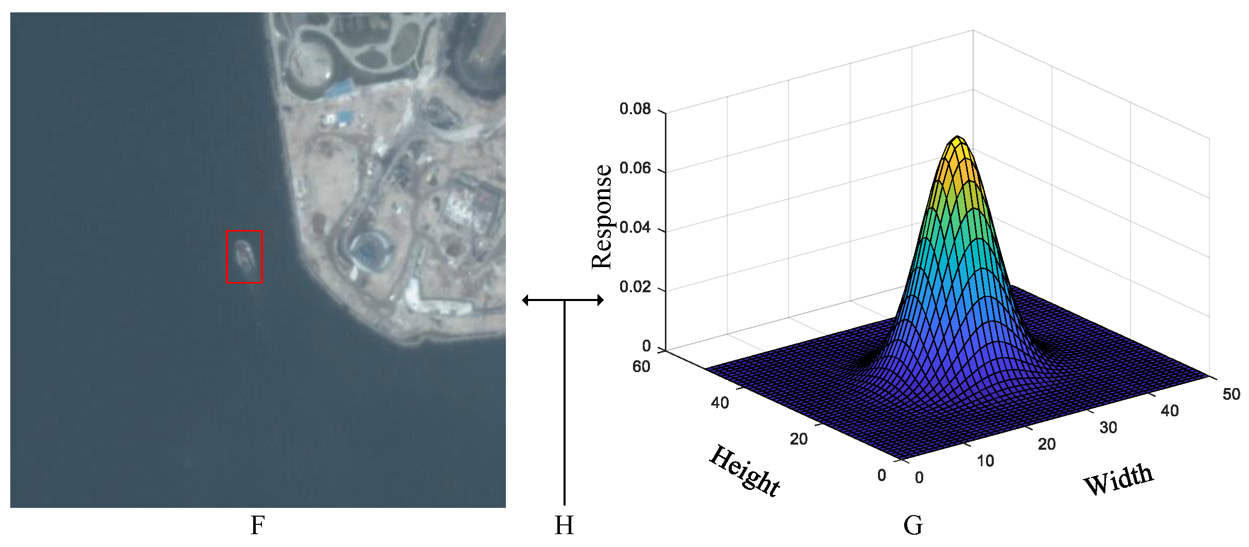 Remotesensing 16 00724 g002
