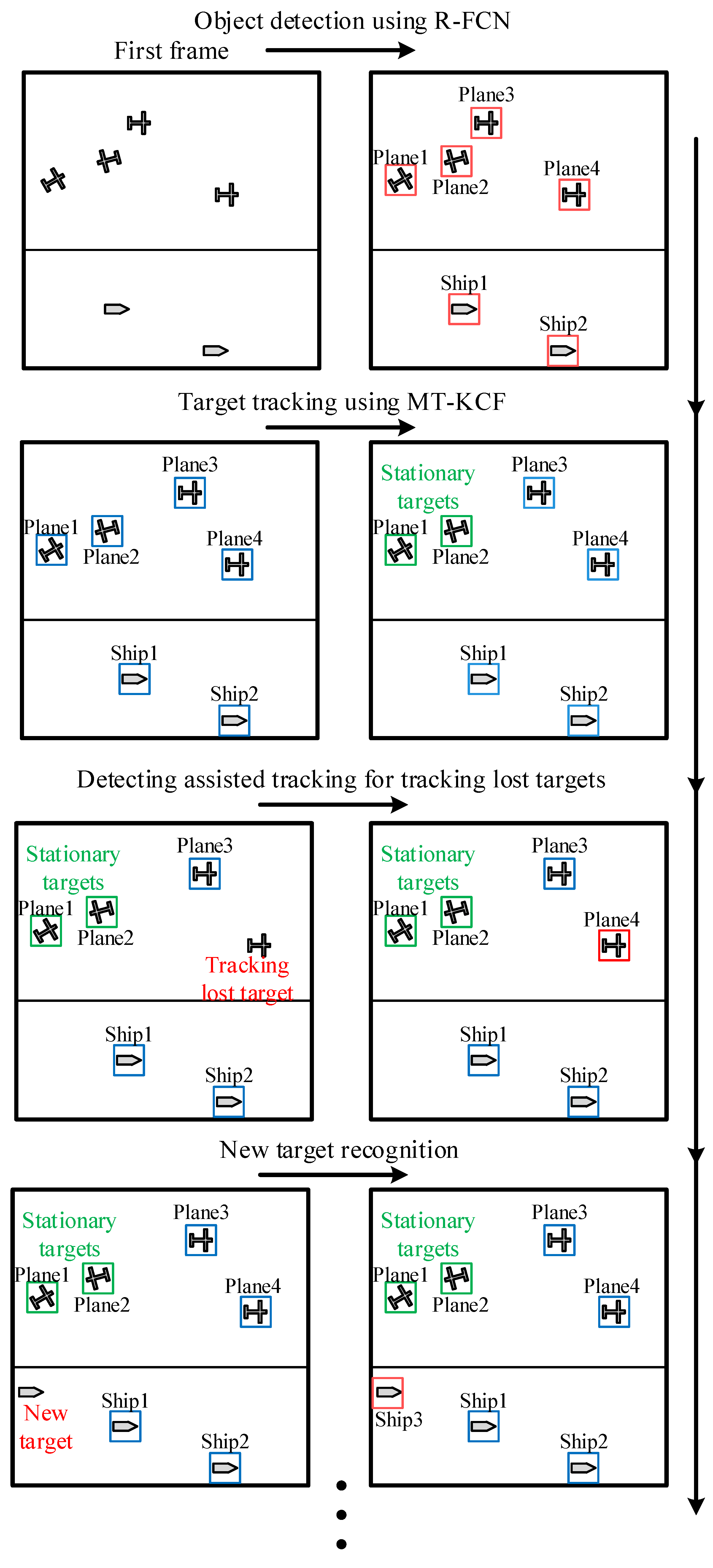 Remotesensing 16 00724 g003