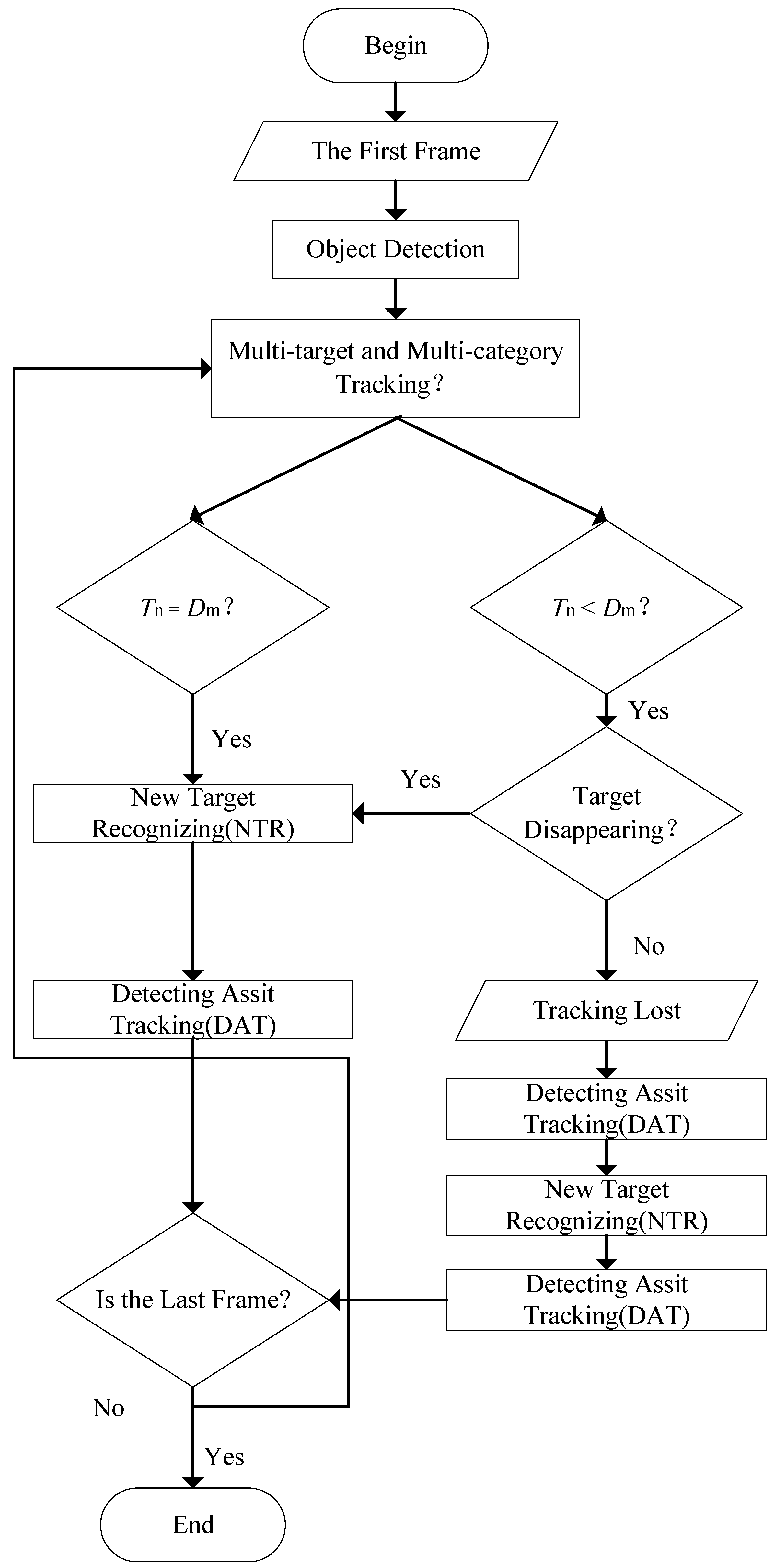 Remotesensing 16 00724 g004