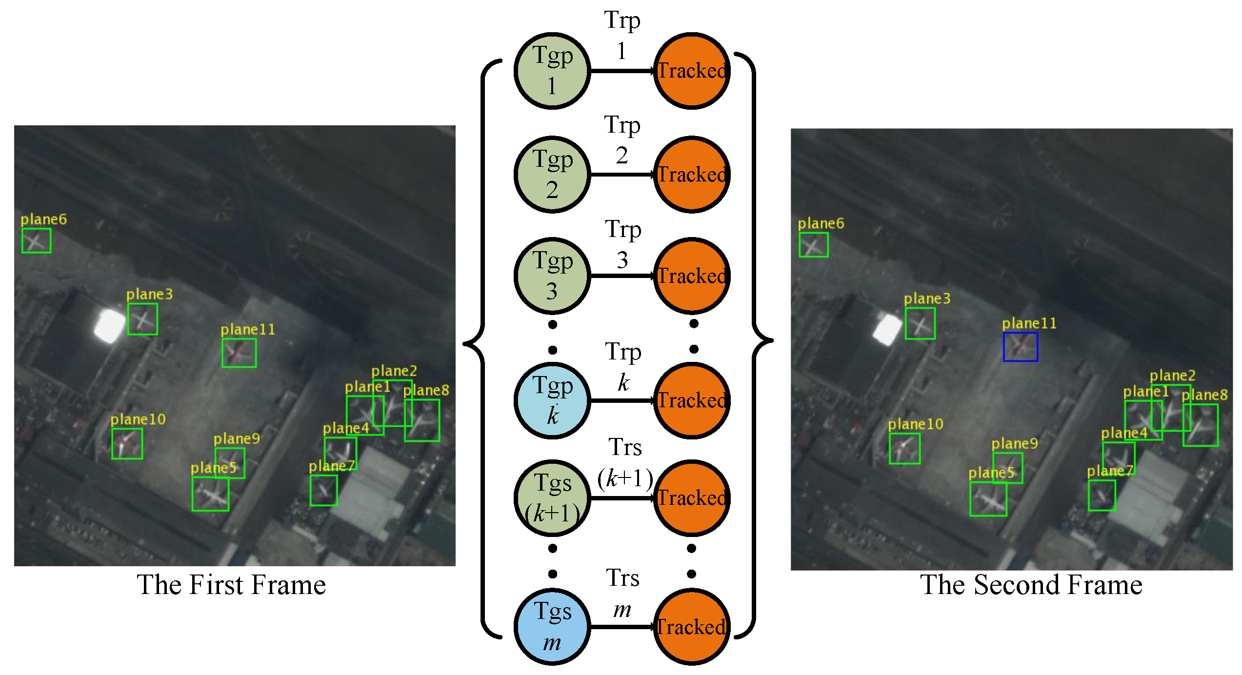 Remotesensing 16 00724 g006