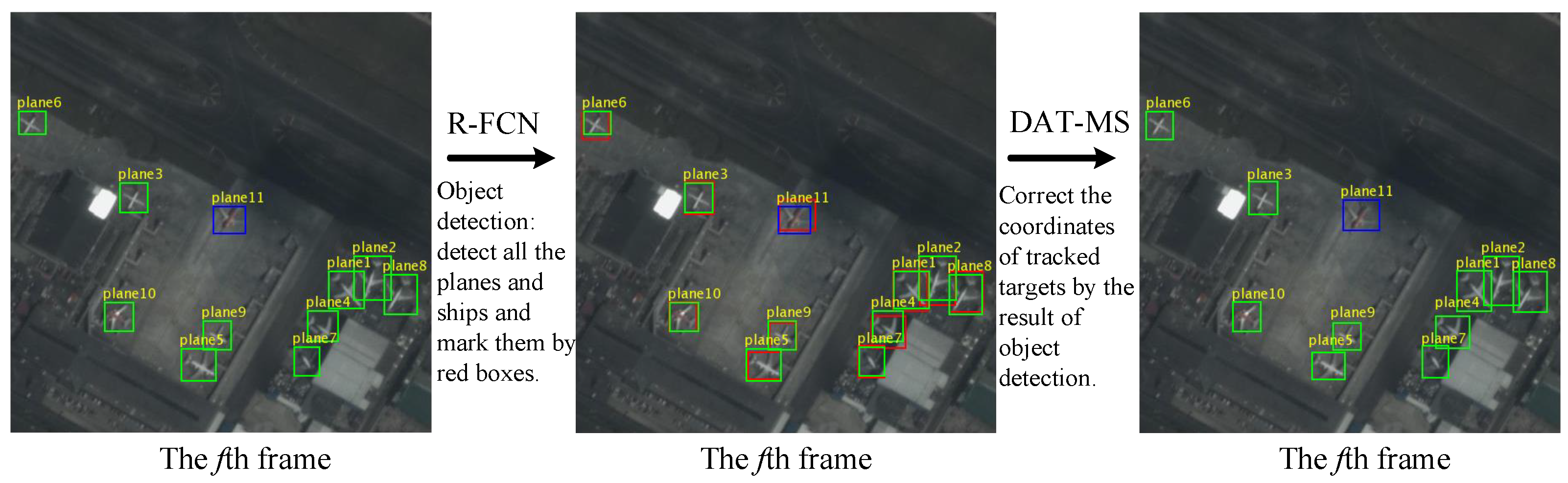 Remotesensing 16 00724 g008