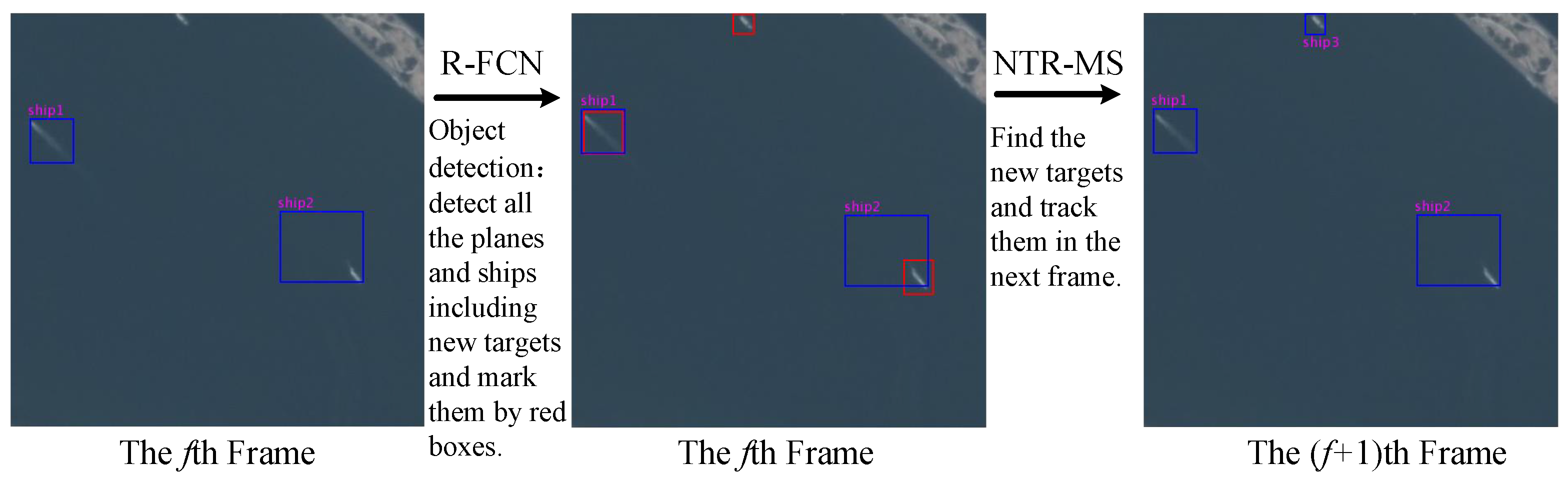 Remotesensing 16 00724 g009