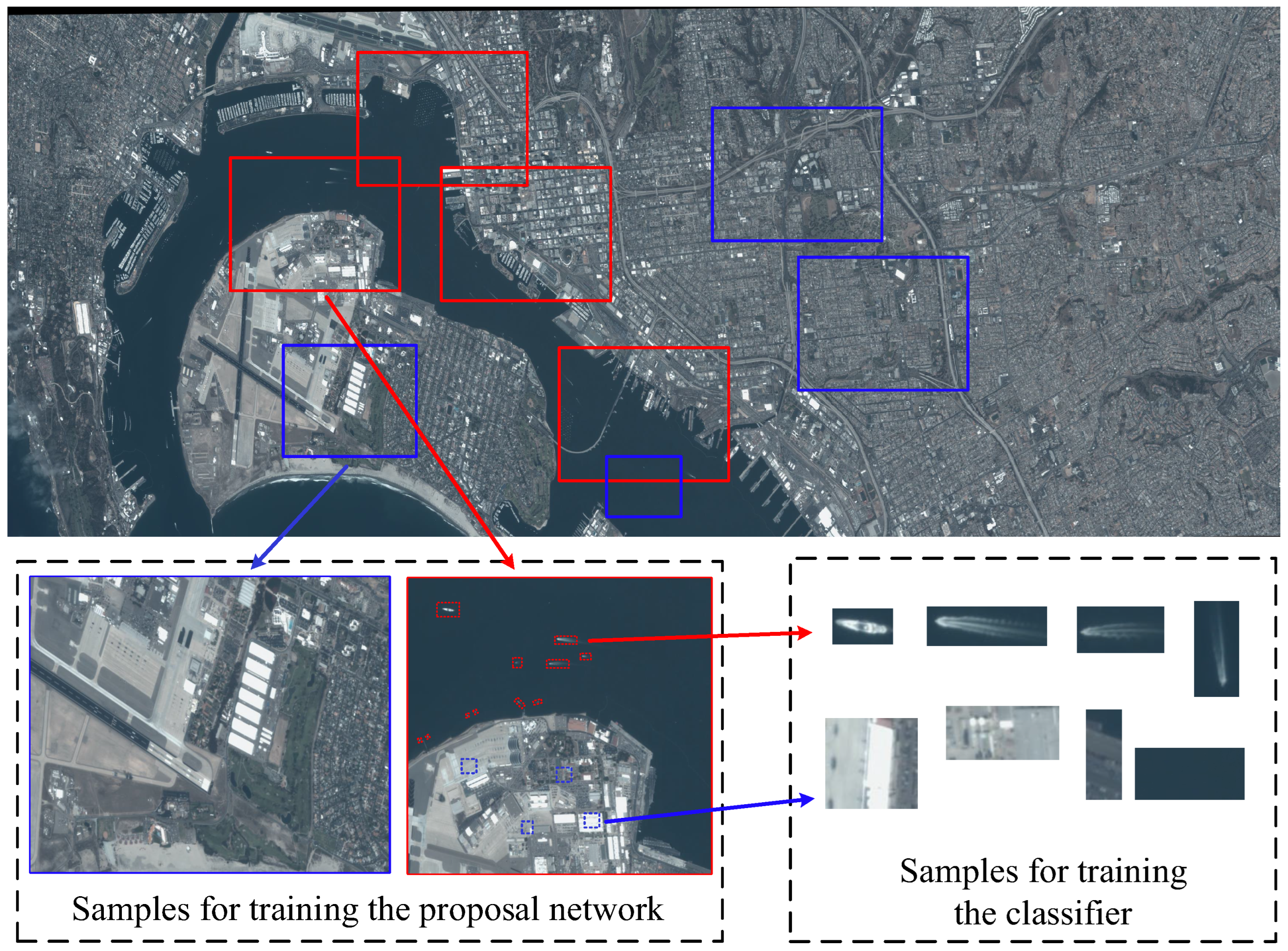 Remotesensing 16 00724 g011