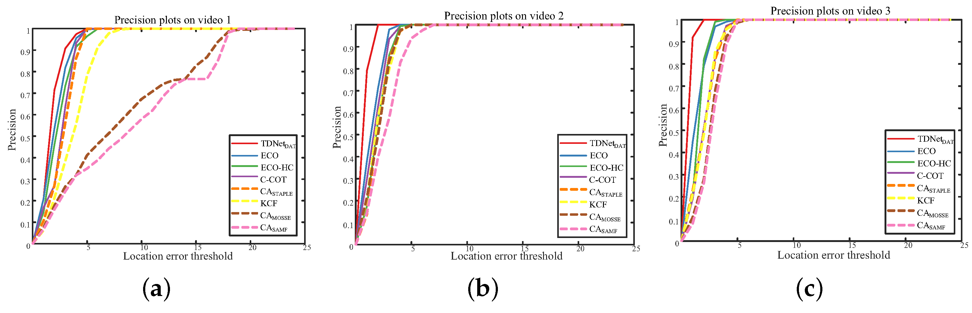 Remotesensing 16 00724 g013
