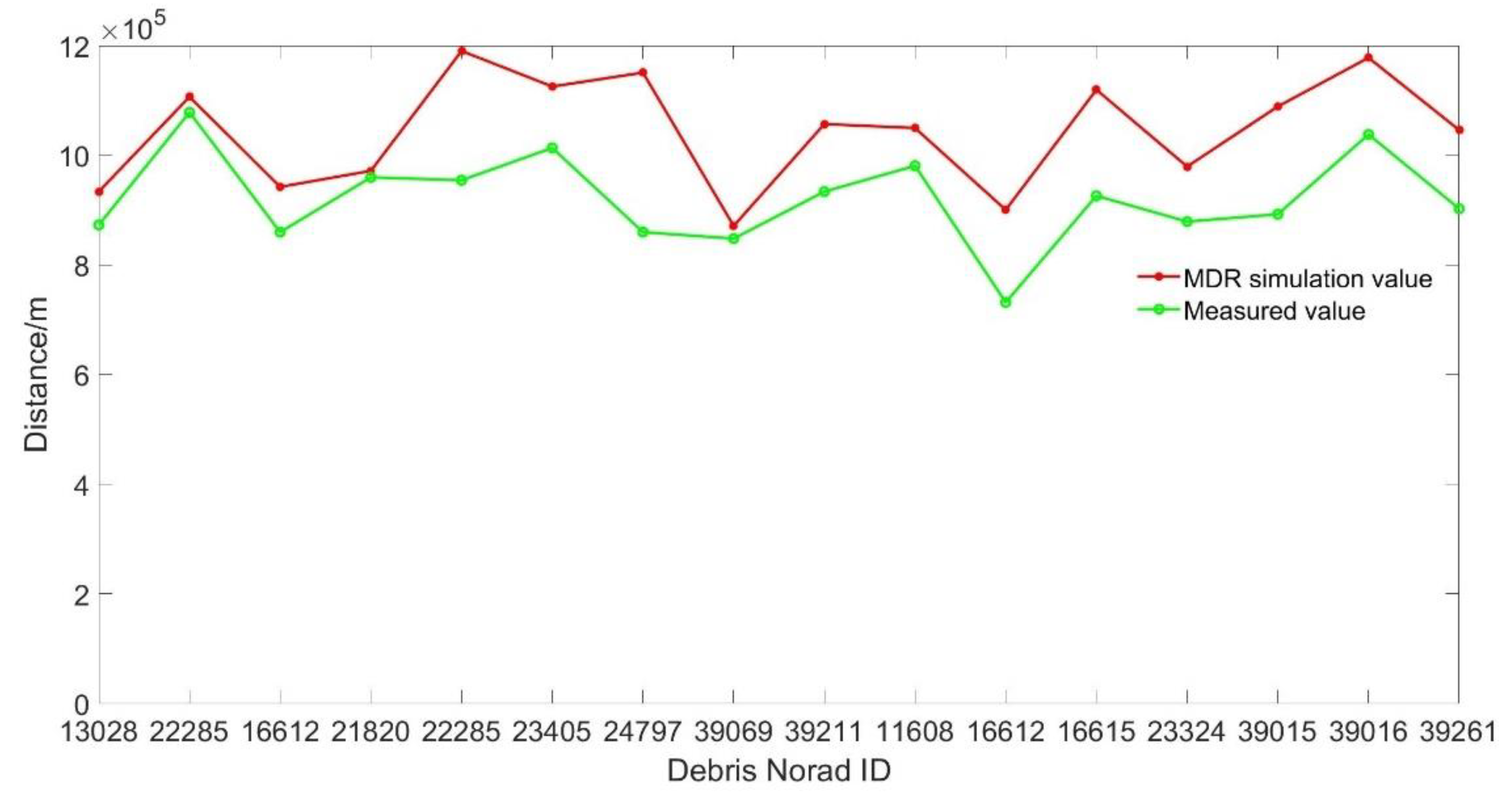 Remotesensing 16 00727 g009