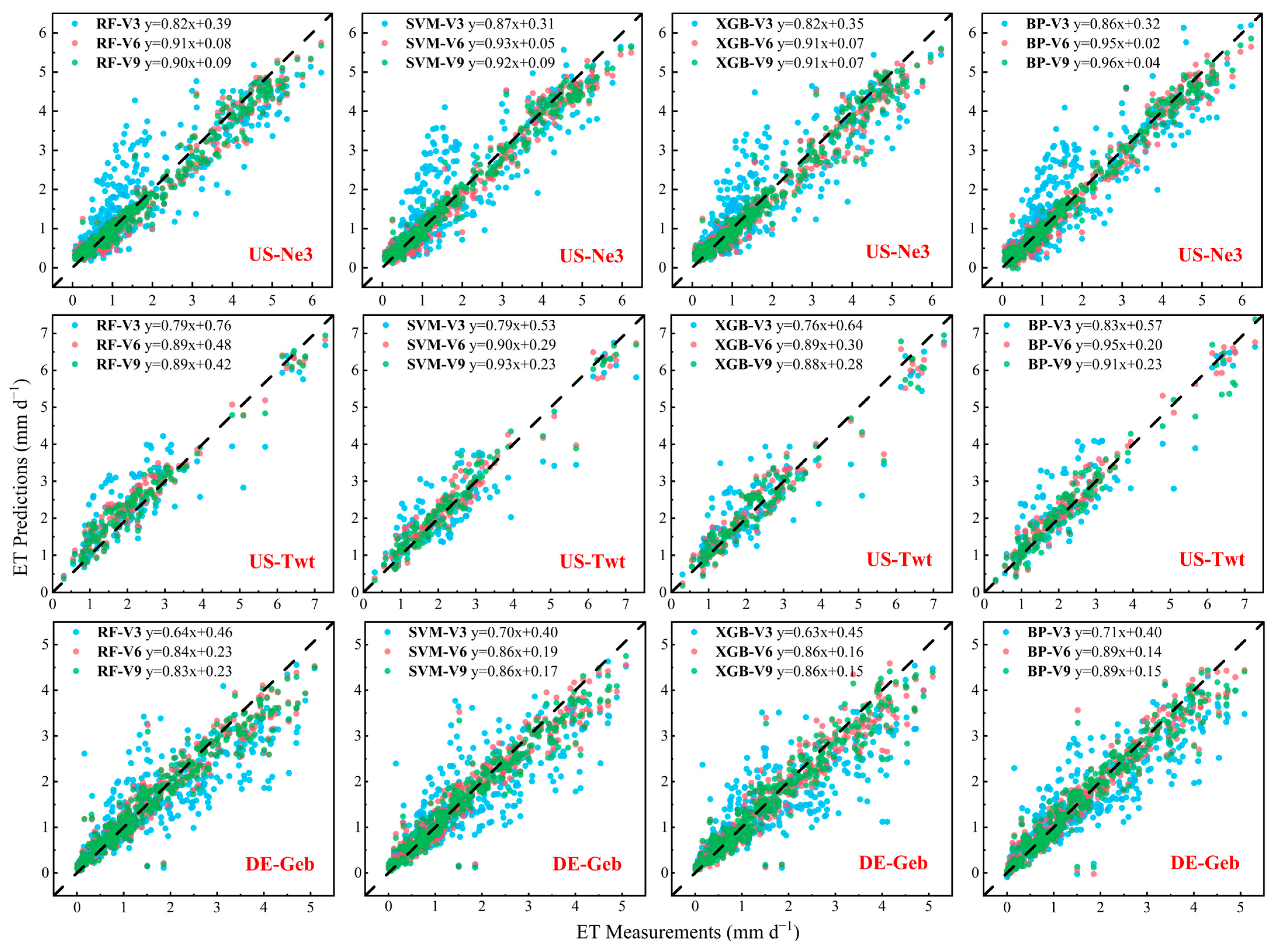 Remotesensing 16 00730 g003