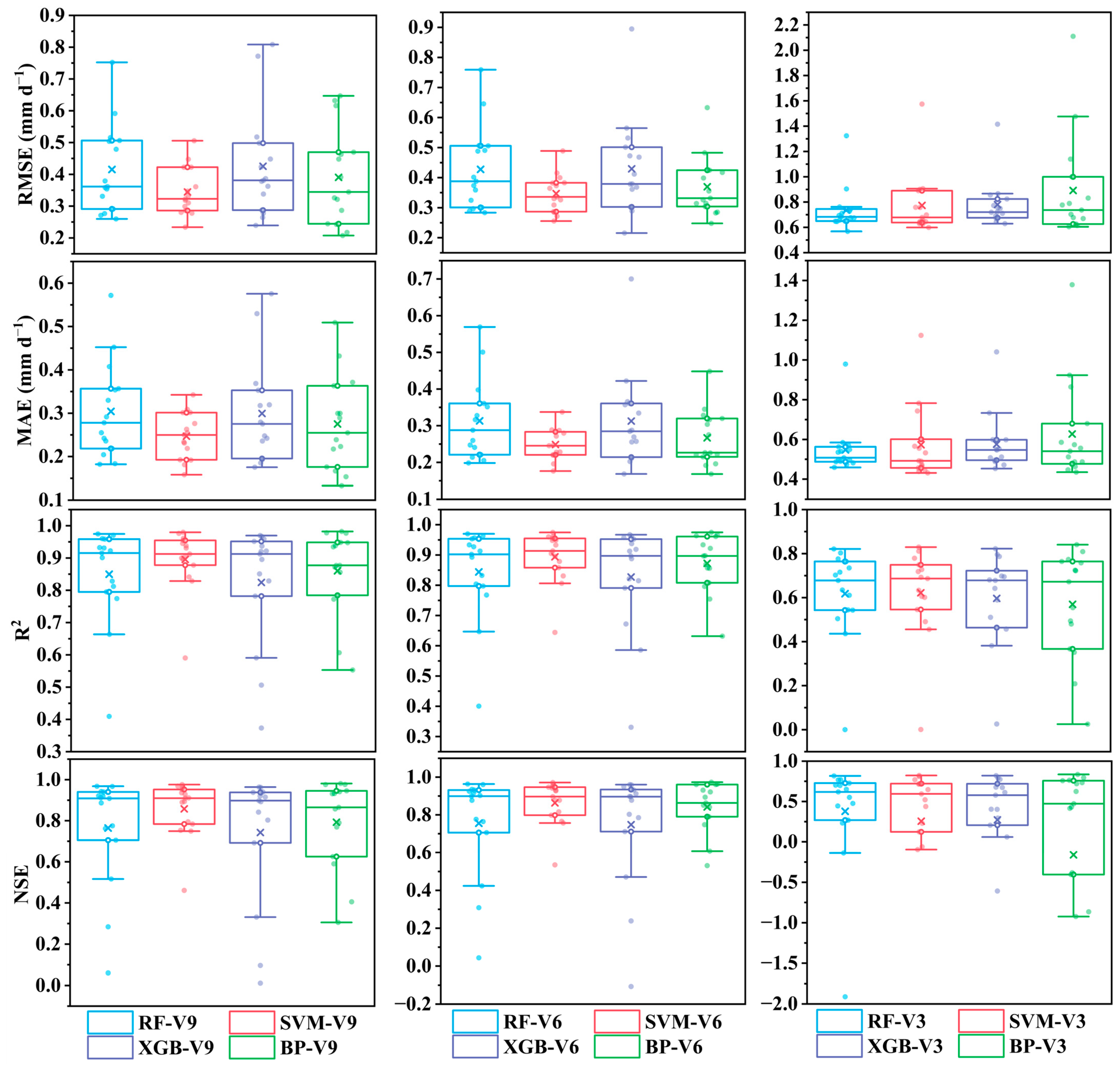 Remotesensing 16 00730 g004