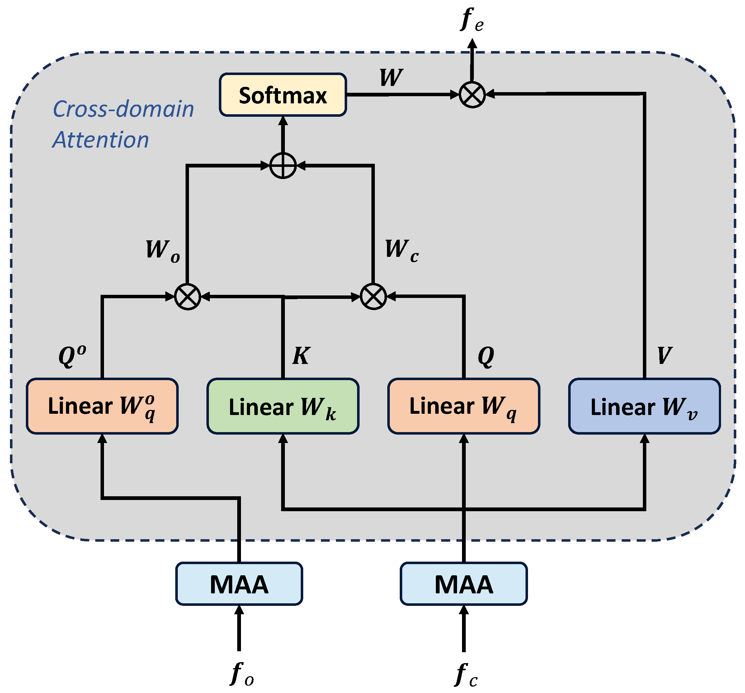 Remotesensing 16 00731 g006