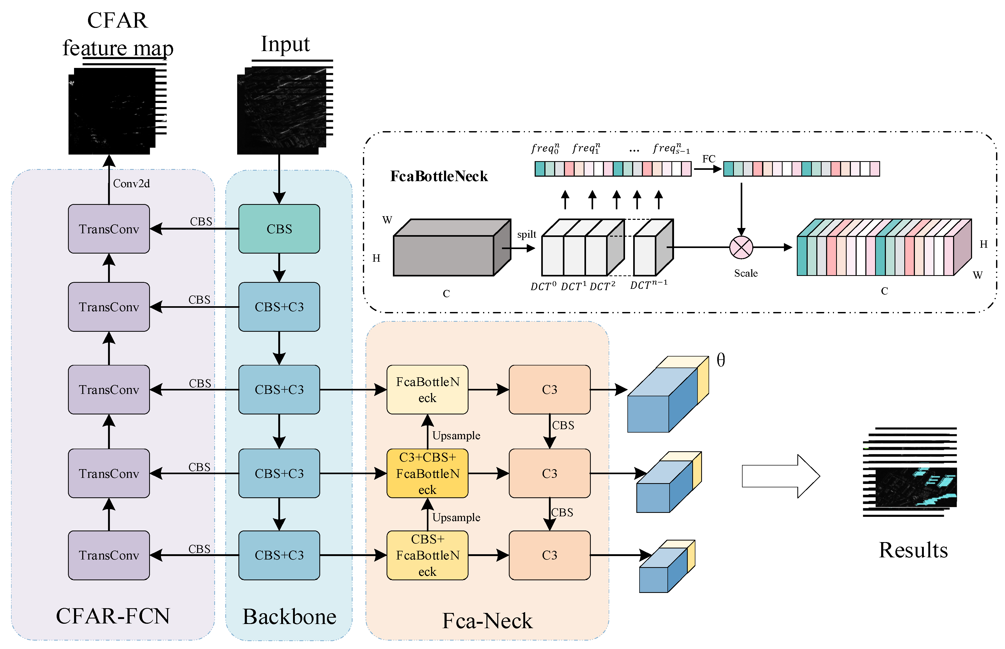 Remotesensing 16 00733 g001