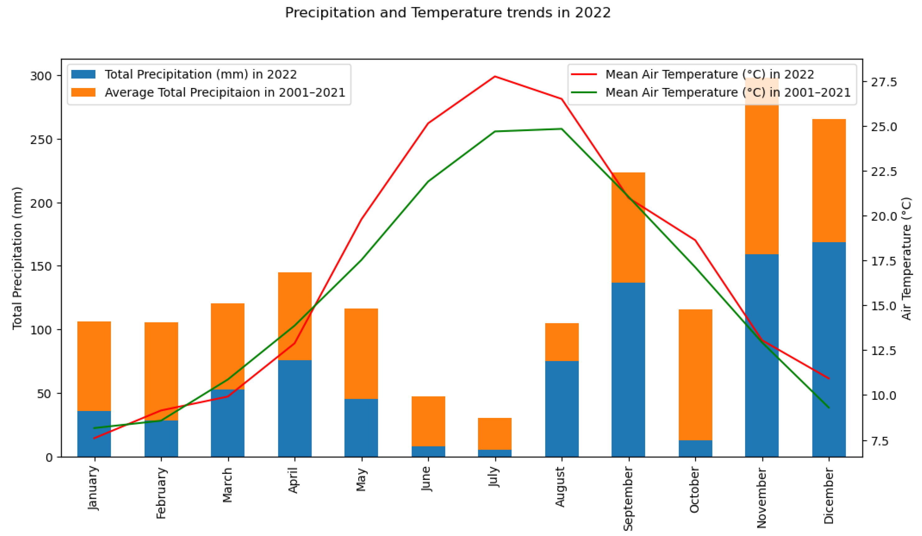 Remotesensing 16 00735 g004