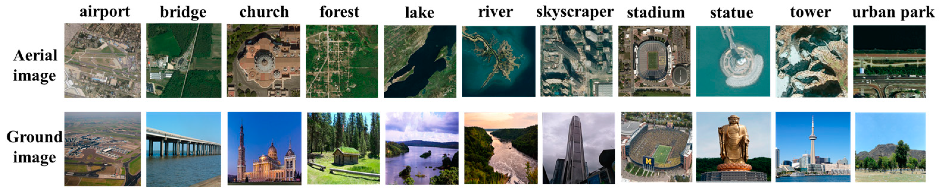 Remotesensing 16 00738 g002