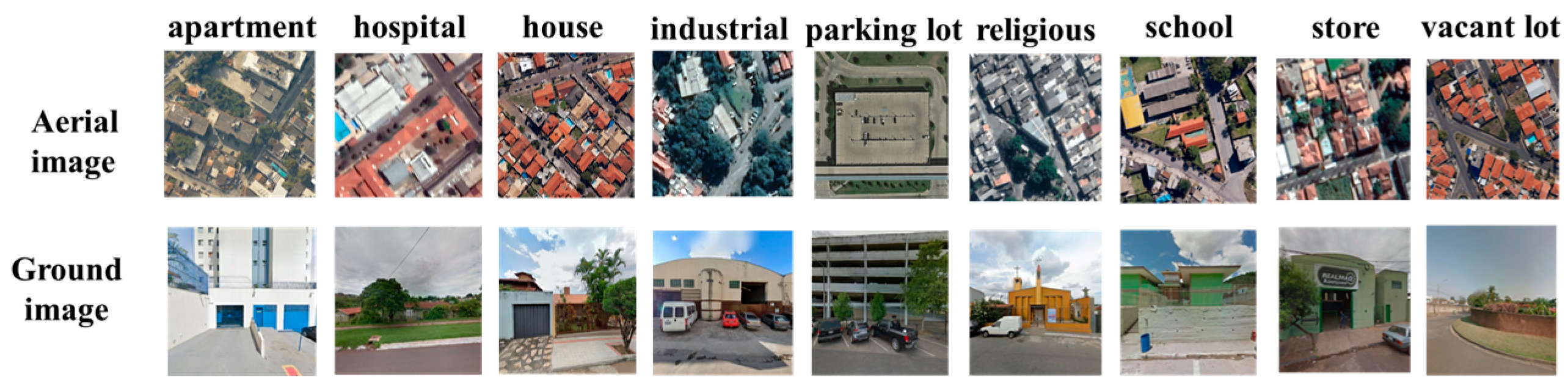 Remotesensing 16 00738 g003