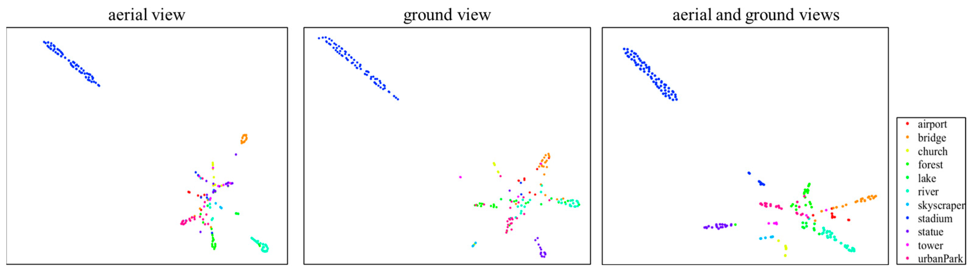 Remotesensing 16 00738 g004