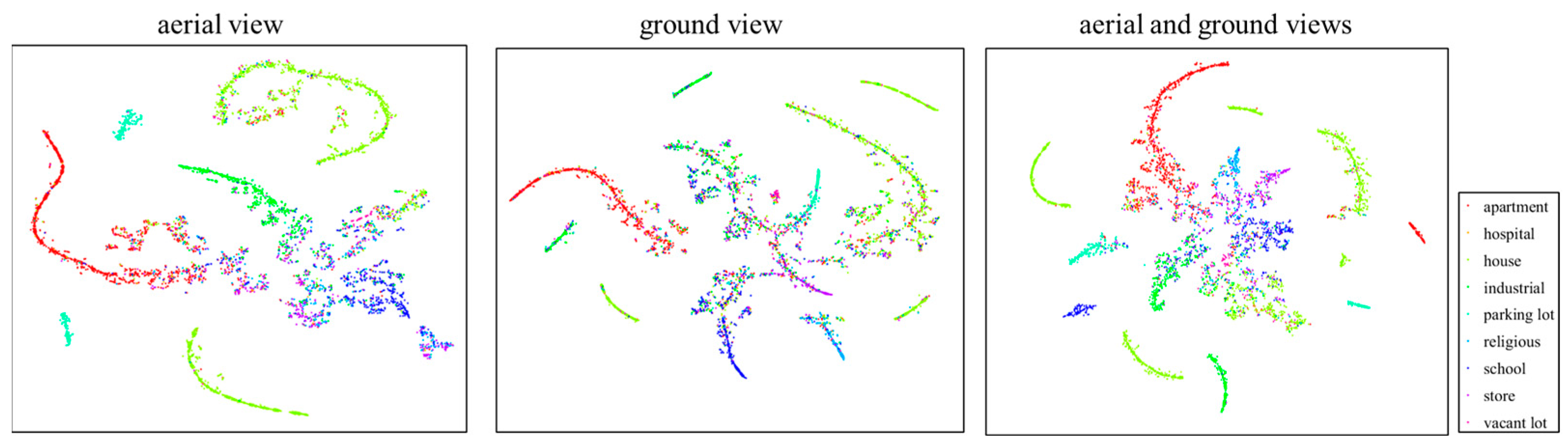 Remotesensing 16 00738 g005