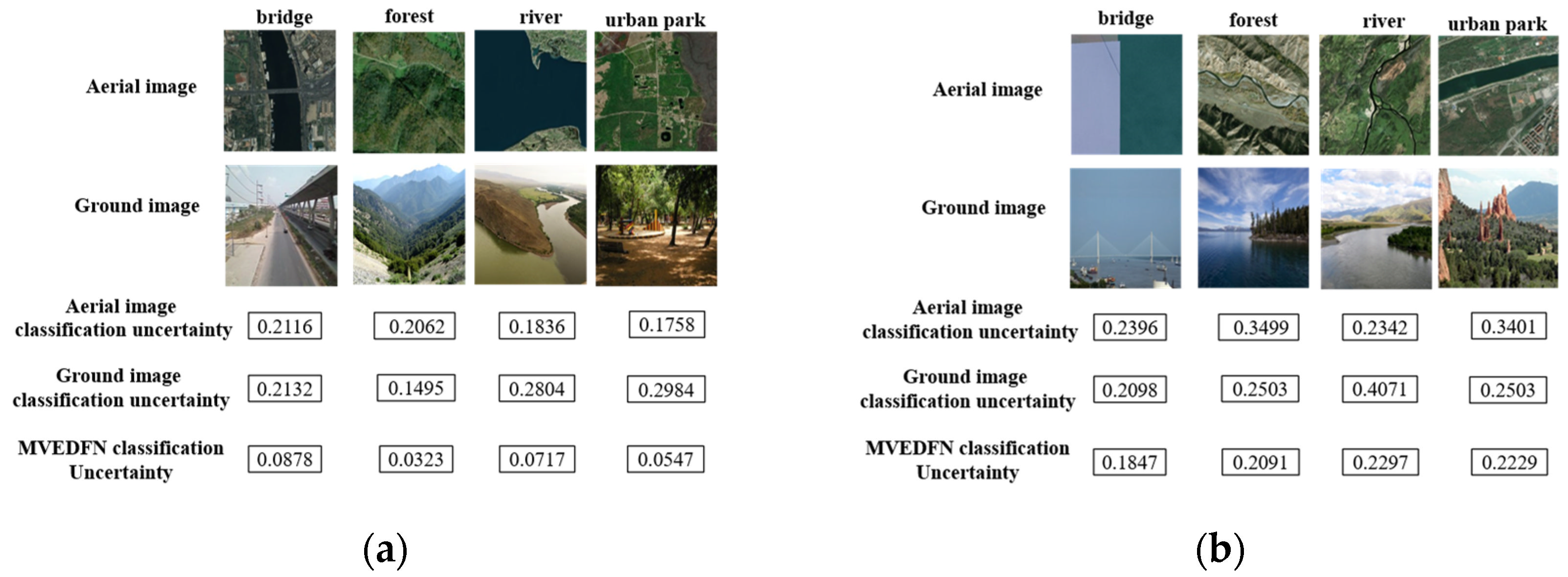 Remotesensing 16 00738 g009