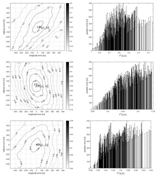 Remotesensing 16 00741 g012a