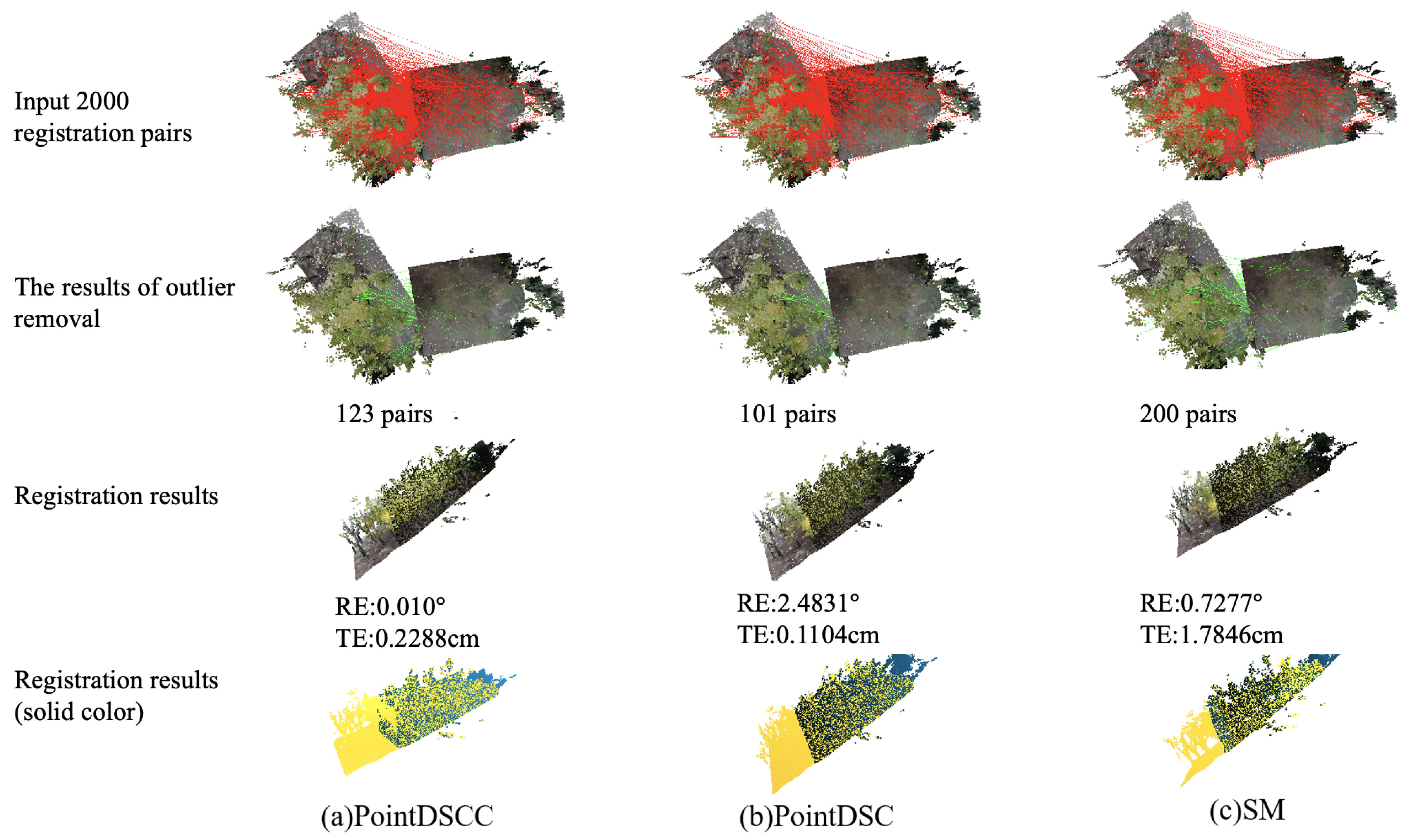 Remotesensing 16 00743 g006