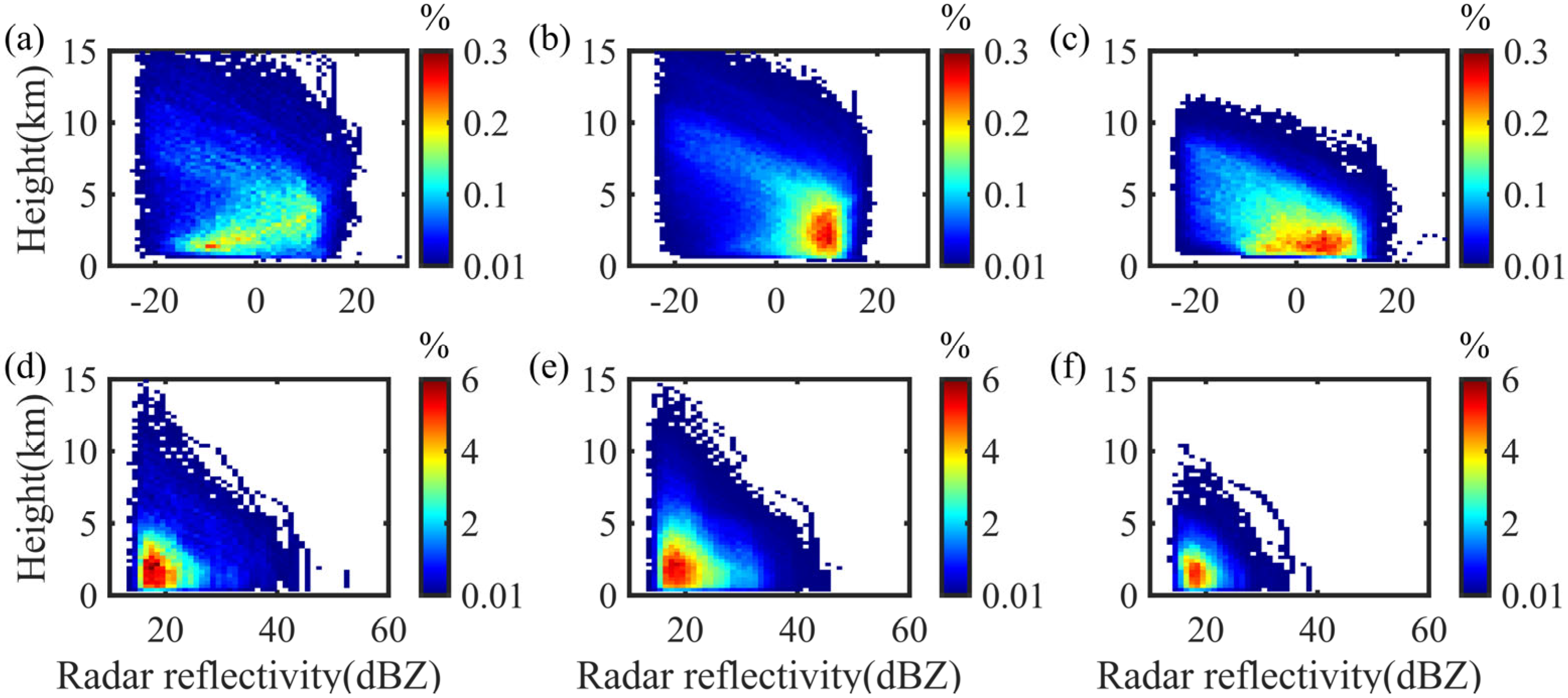 Remotesensing 16 00745 g003