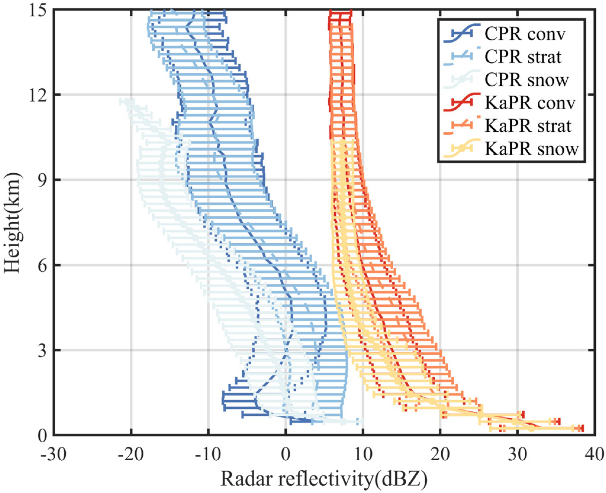 Remotesensing 16 00745 g004