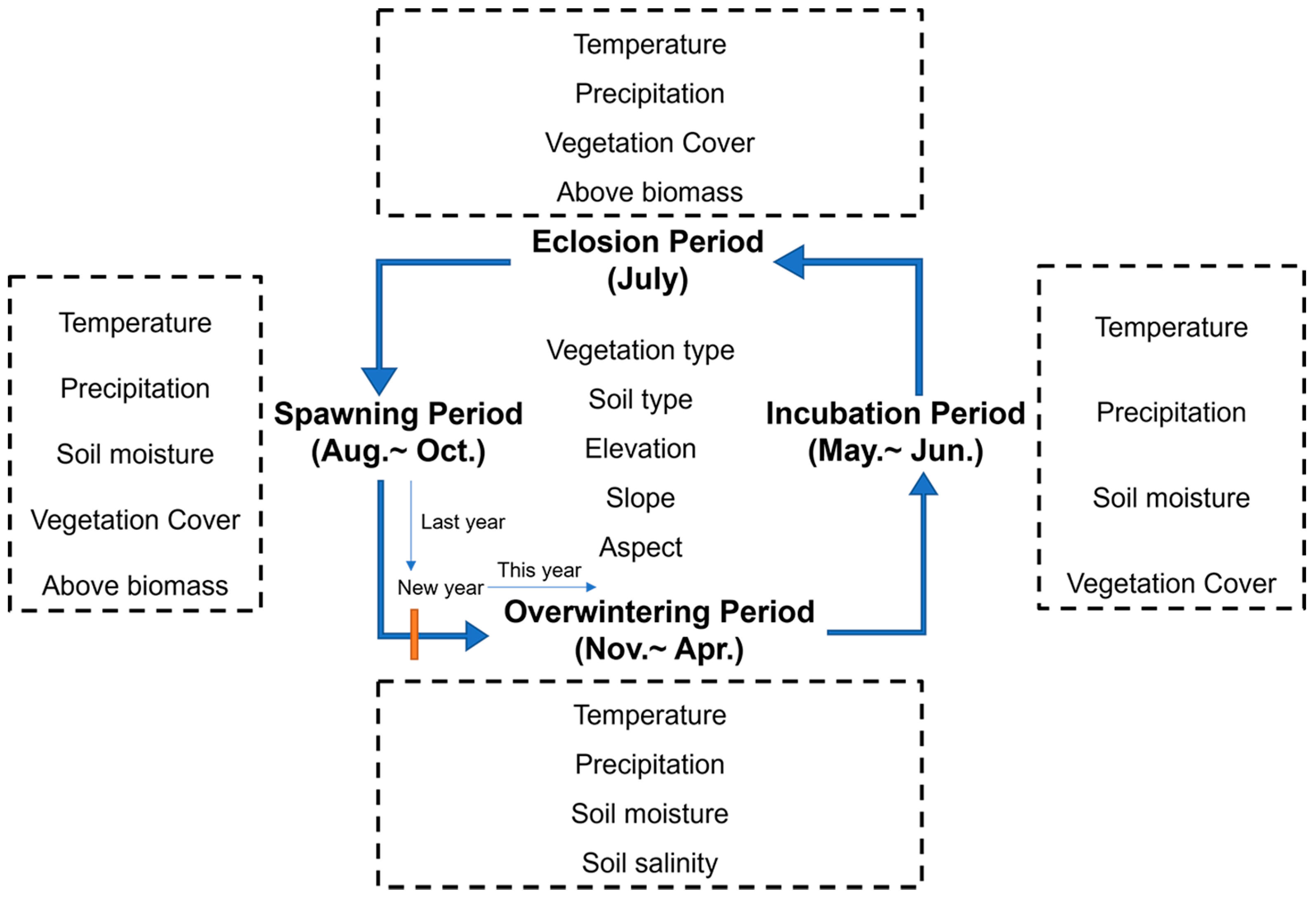 Remotesensing 16 00746 g002