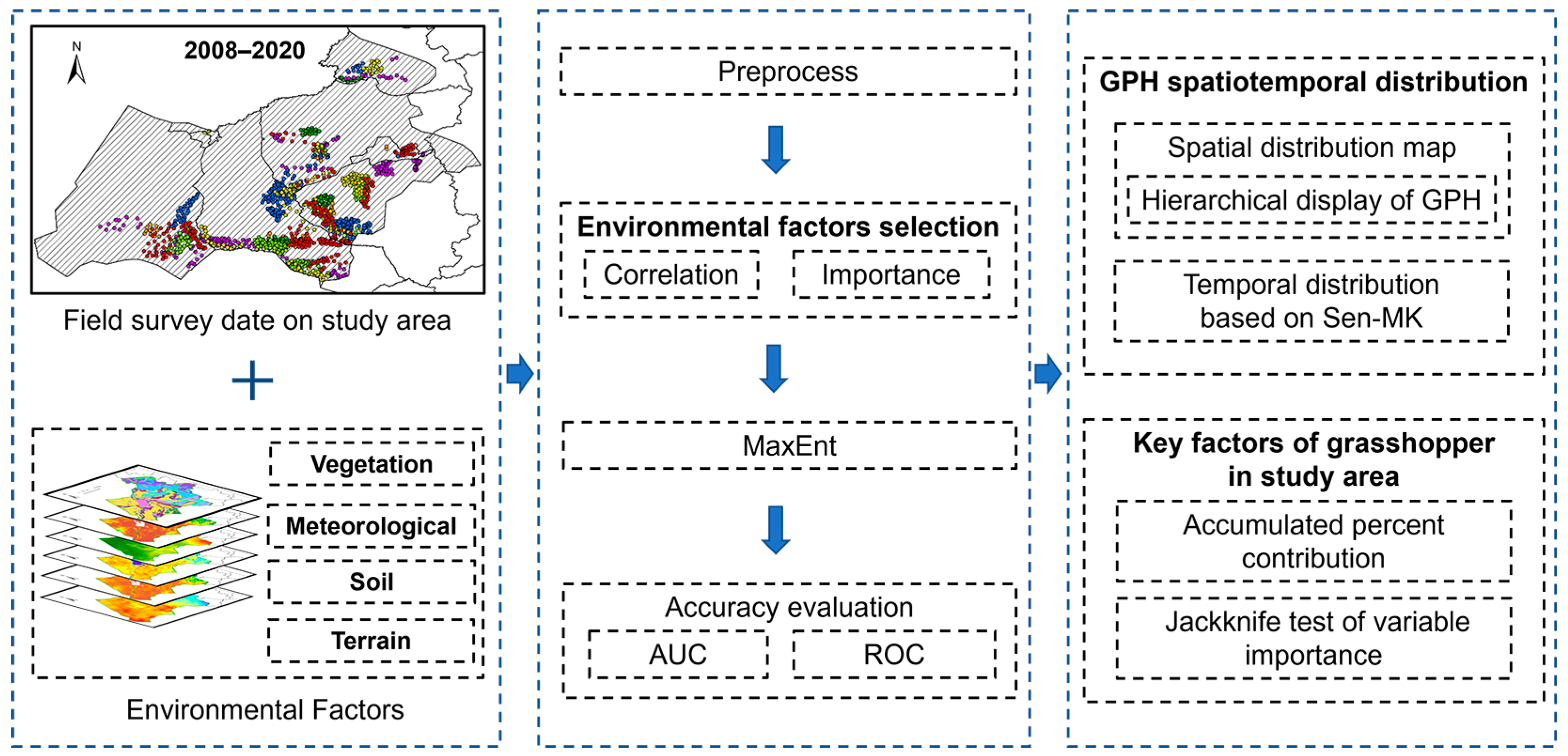 Remotesensing 16 00746 g004