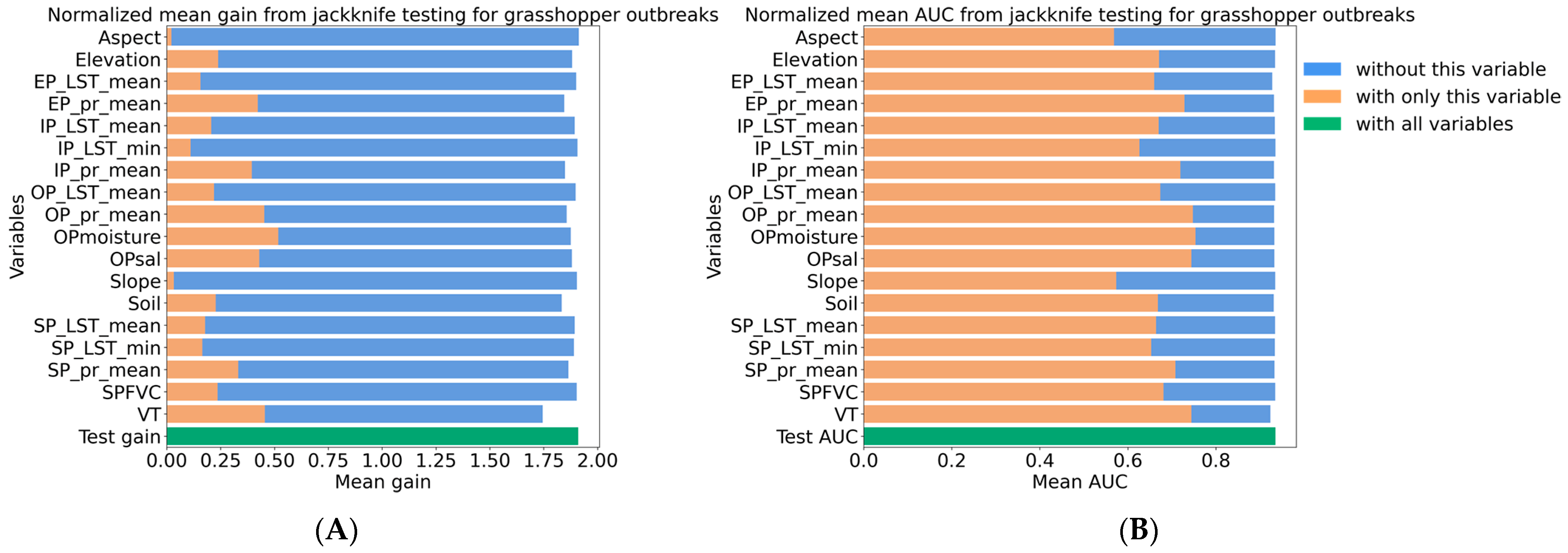 Remotesensing 16 00746 g010