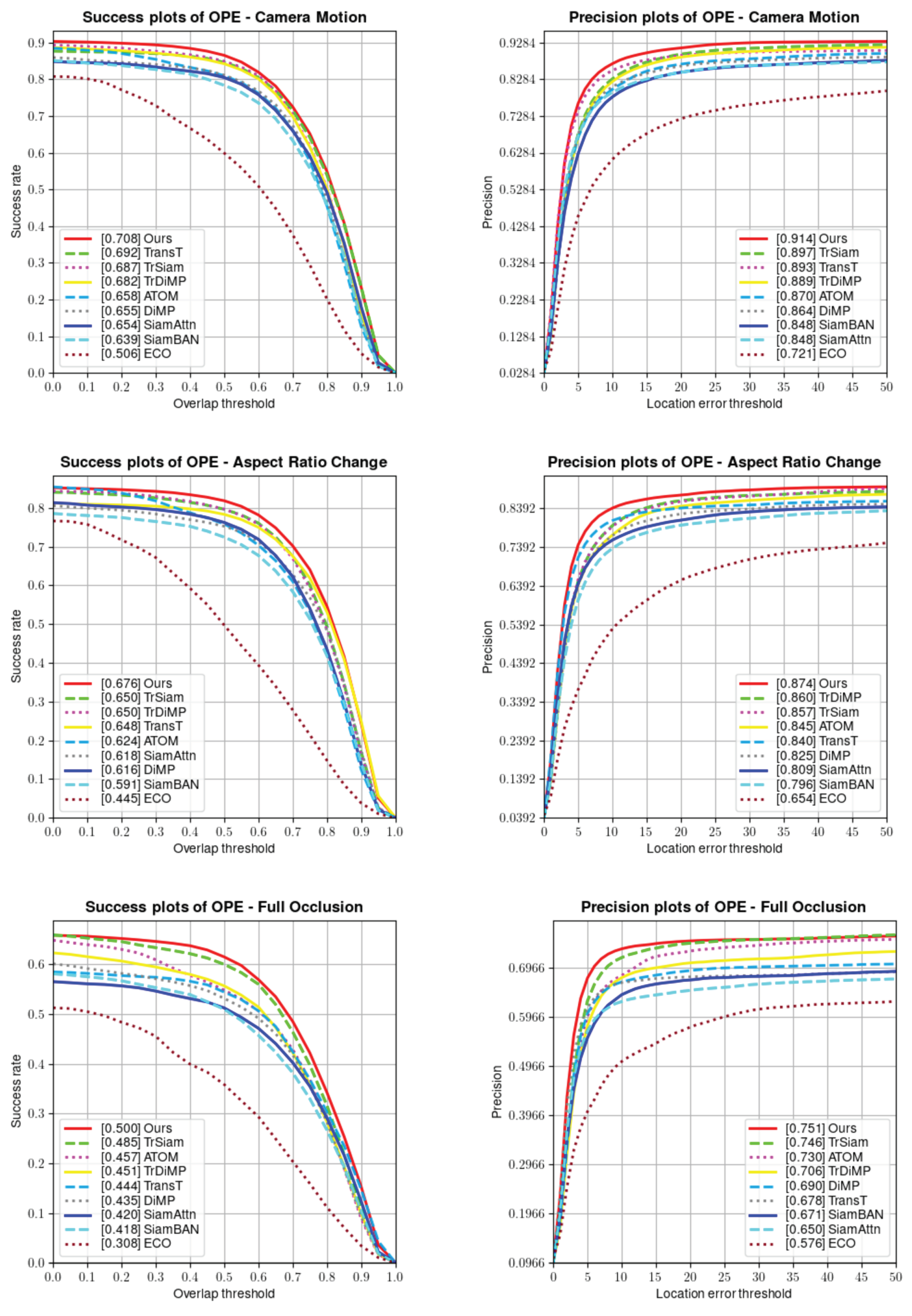 Remotesensing 16 00748 g007