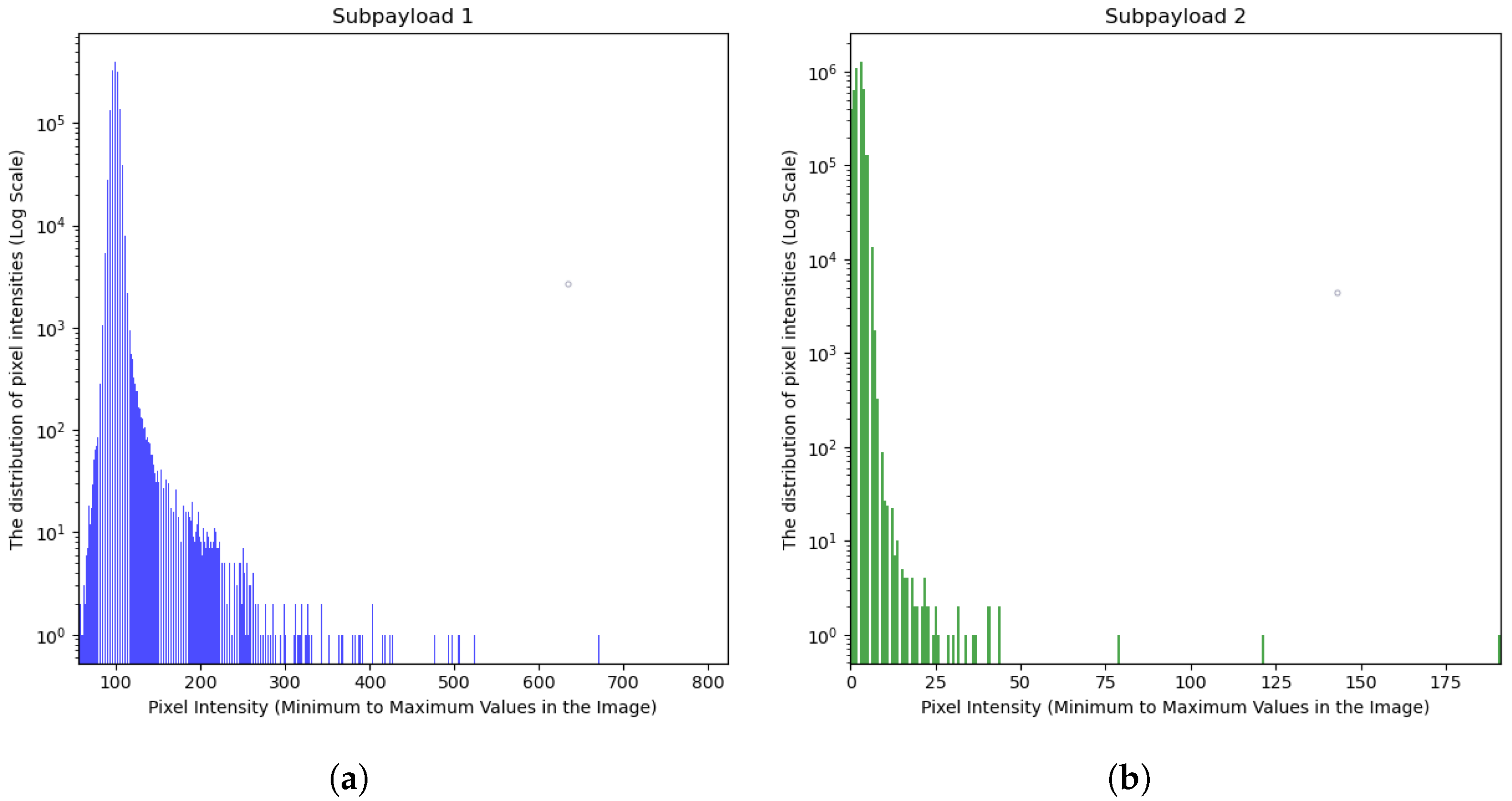 Remotesensing 16 00749 g015