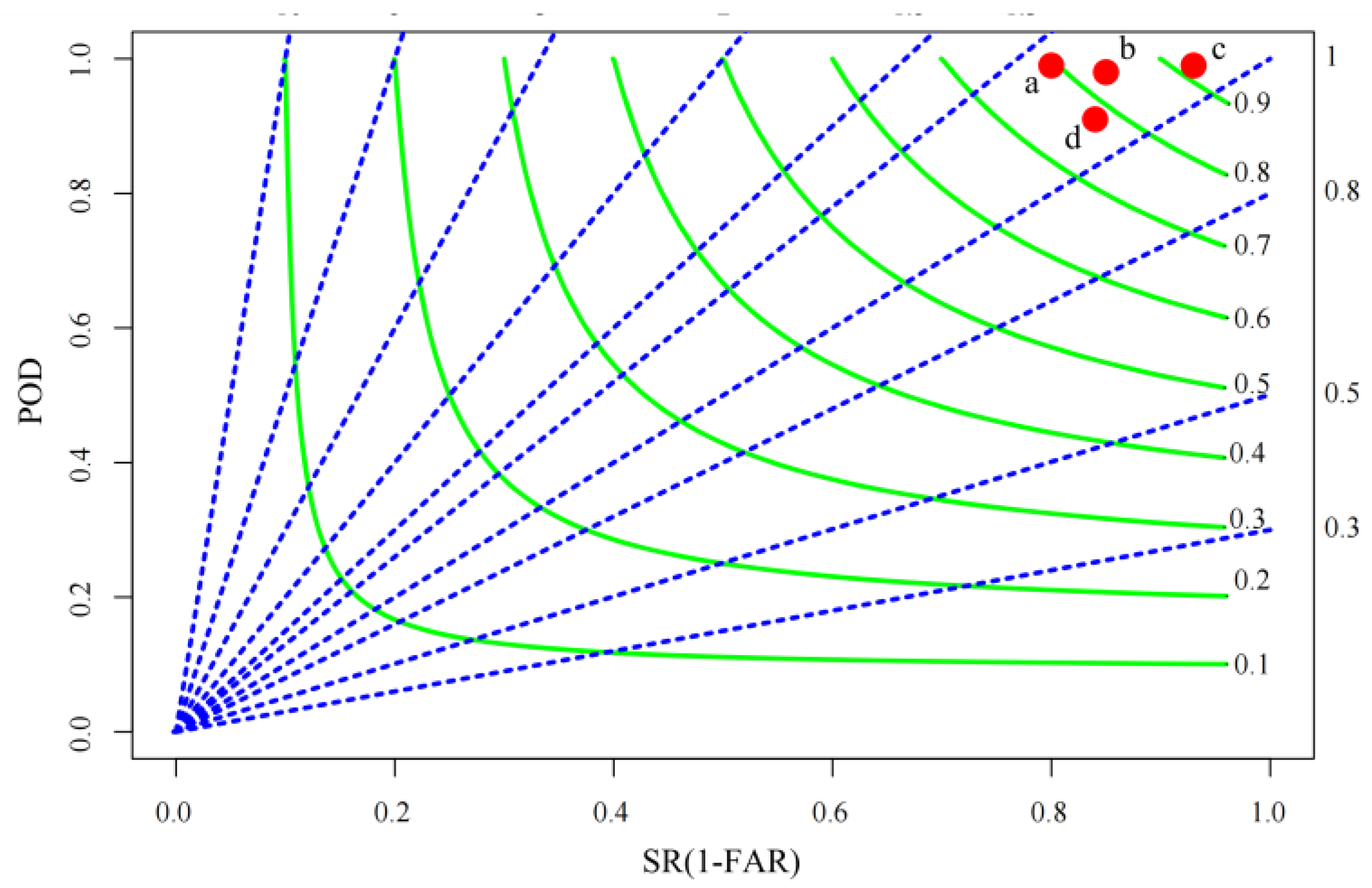Remotesensing 16 00751 g003