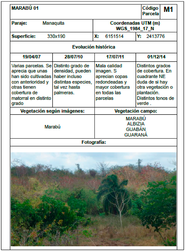 Remotesensing 16 00752 i014