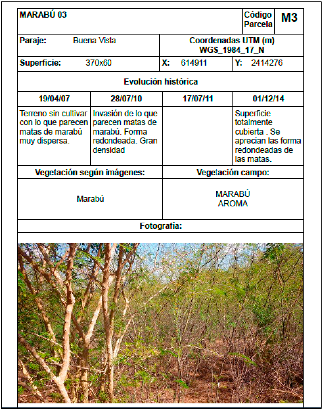 Remotesensing 16 00752 i016