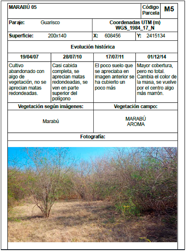 Remotesensing 16 00752 i018
