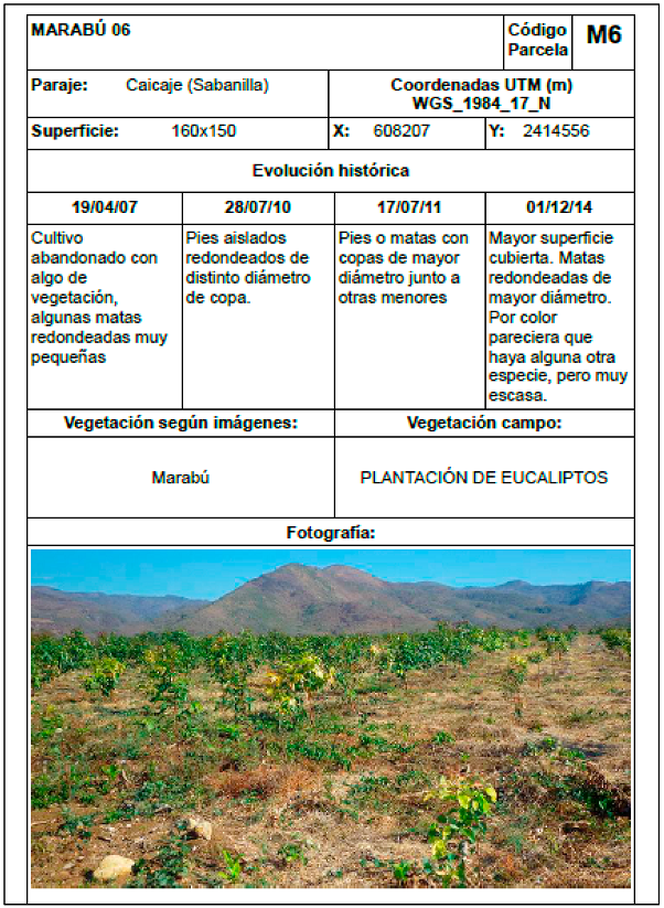 Remotesensing 16 00752 i019