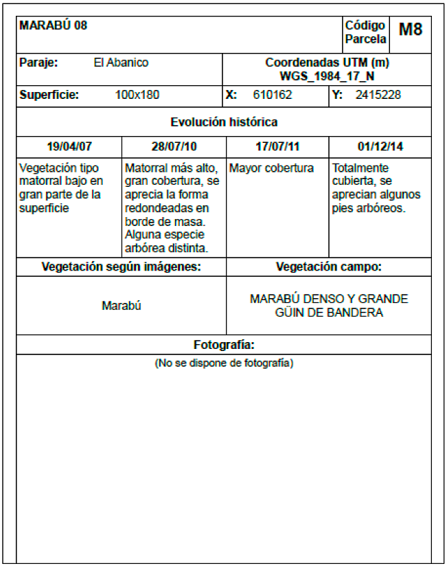 Remotesensing 16 00752 i021