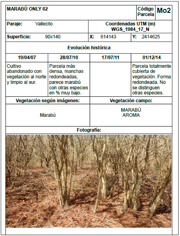 Remotesensing 16 00752 i025