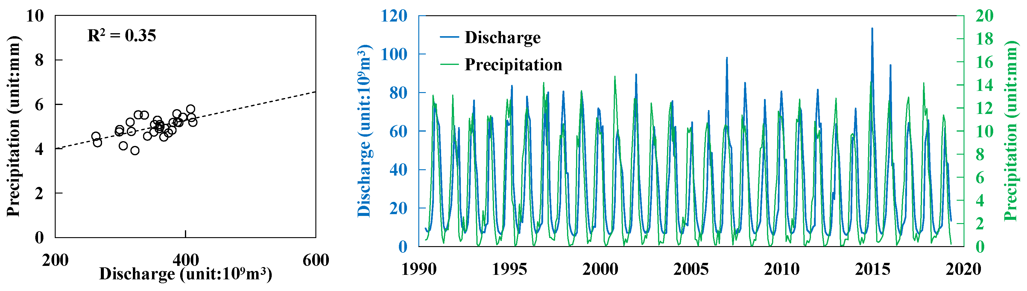Remotesensing 16 00753 g011