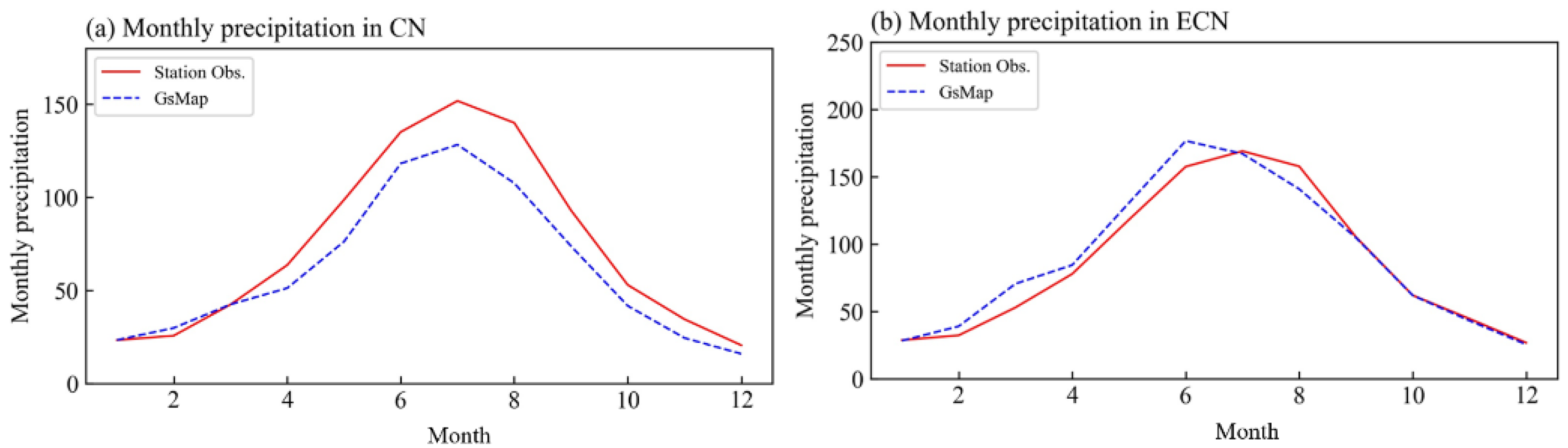 Remotesensing 16 00755 g004 Remotesensing 16 00755 g004