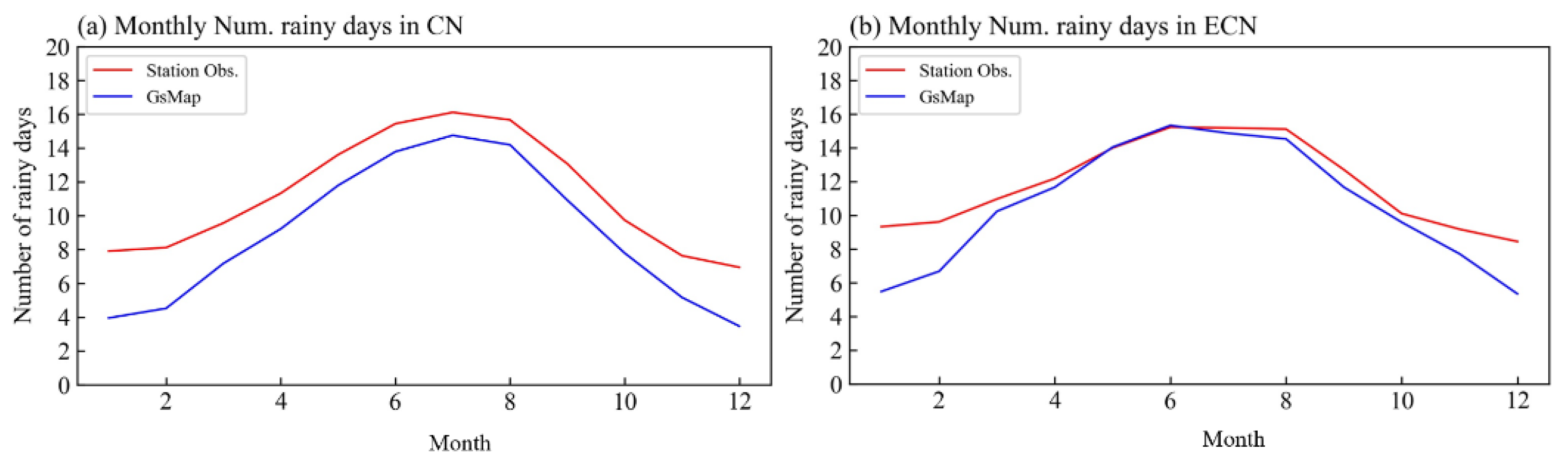 Remotesensing 16 00755 g006 Remotesensing 16 00755 g006