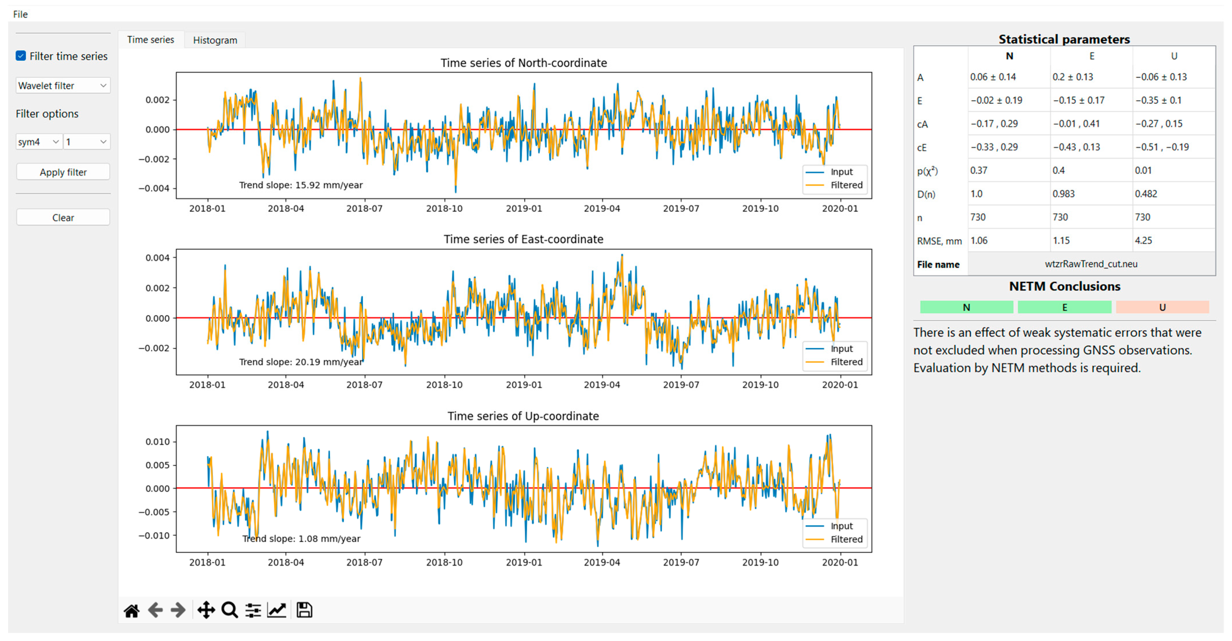 Remotesensing 16 00757 g002