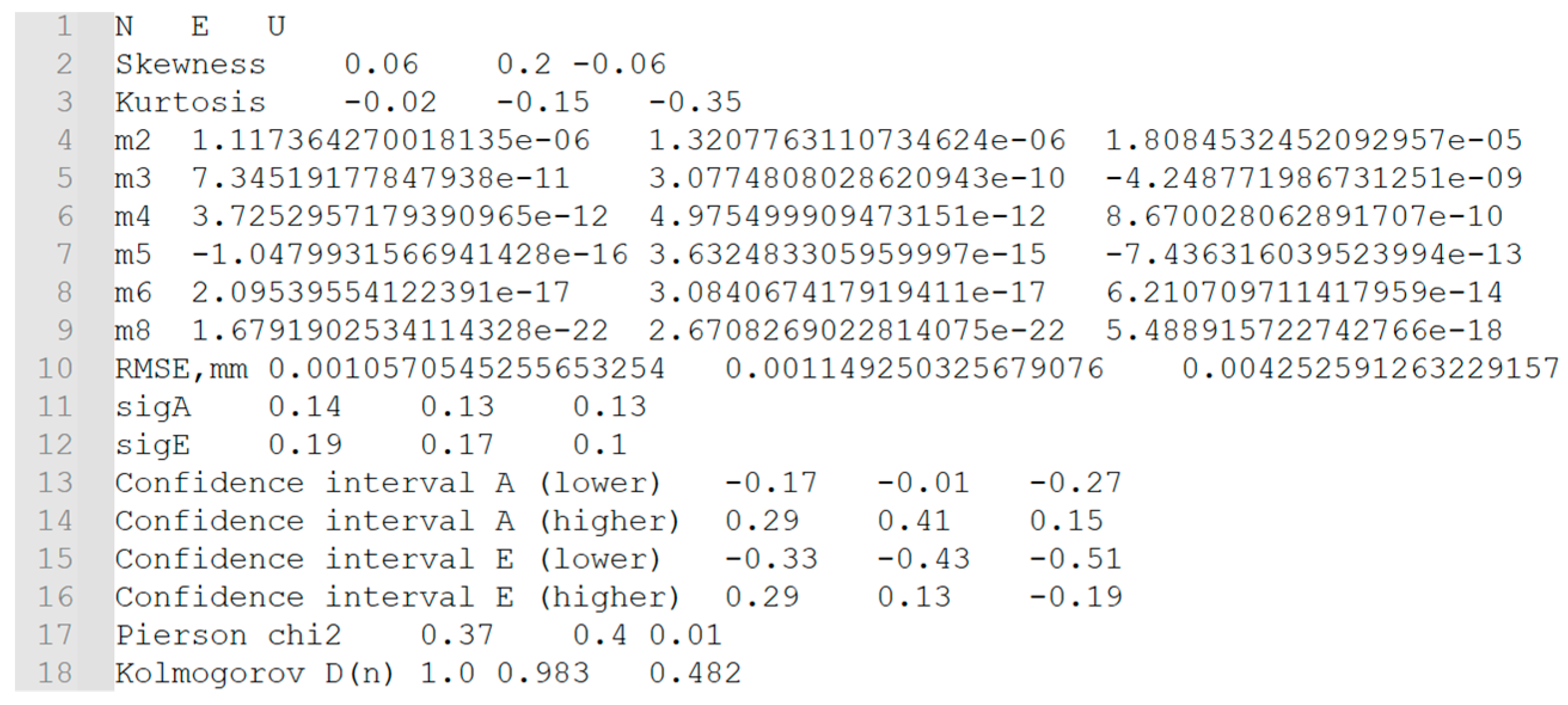 Remotesensing 16 00757 g003