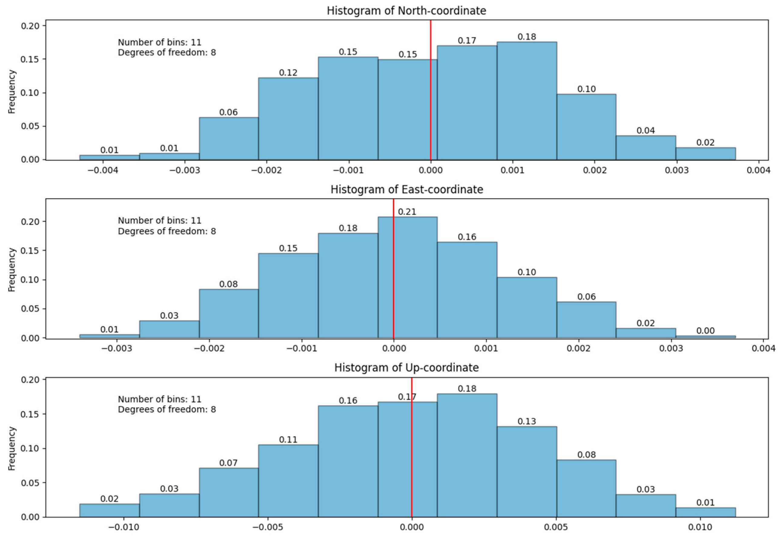 Remotesensing 16 00757 g0a6