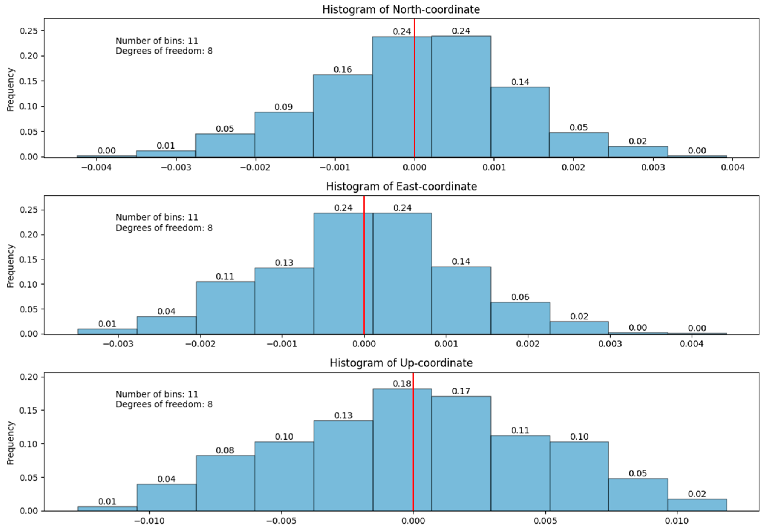 Remotesensing 16 00757 g0a8