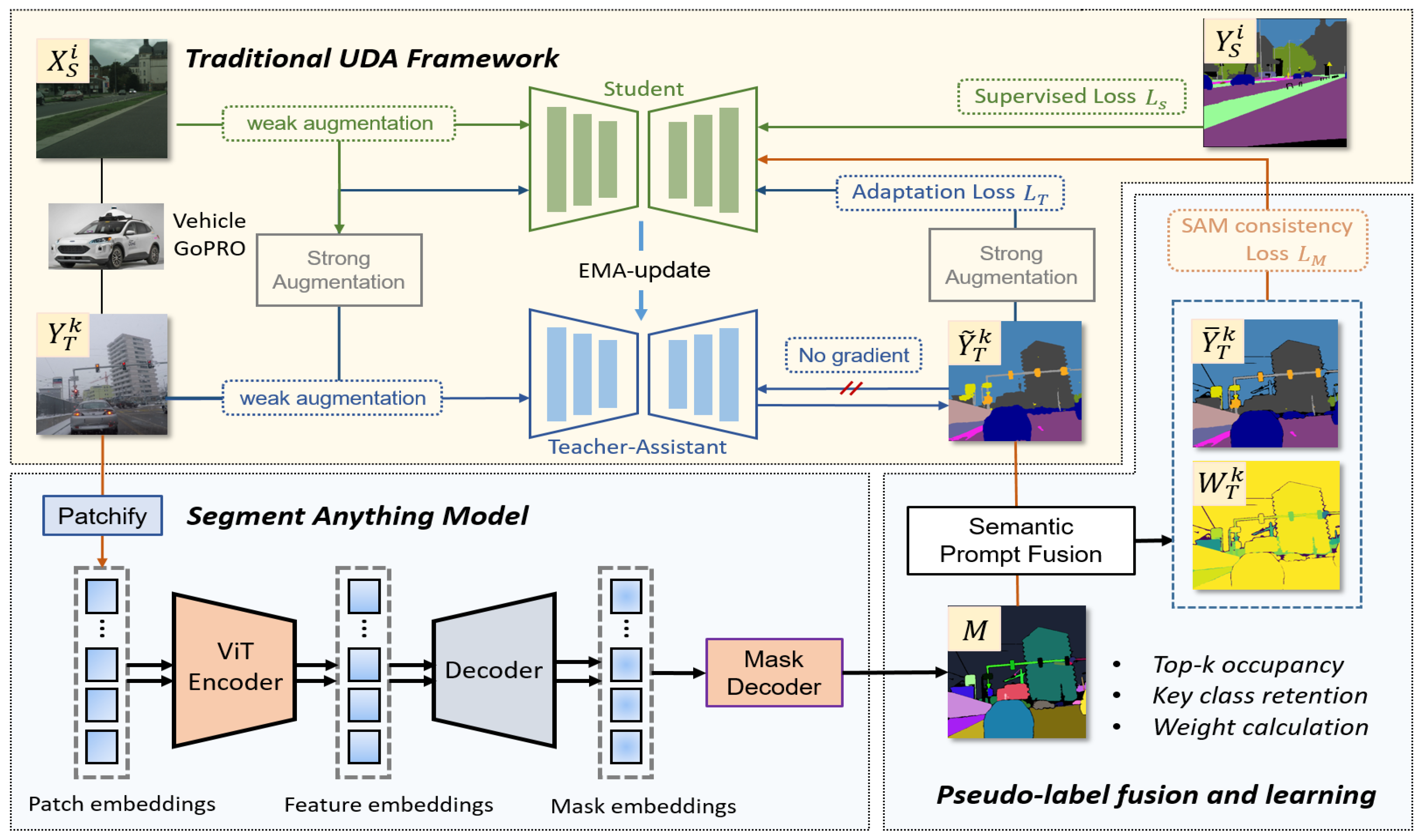 Remotesensing 16 00758 g002